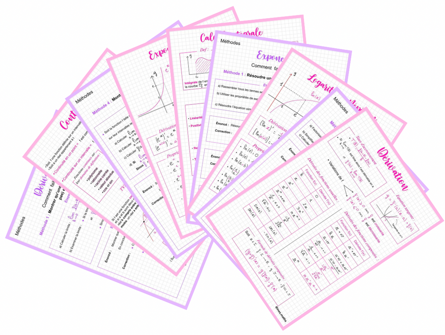 Fiches de révision bac spé maths