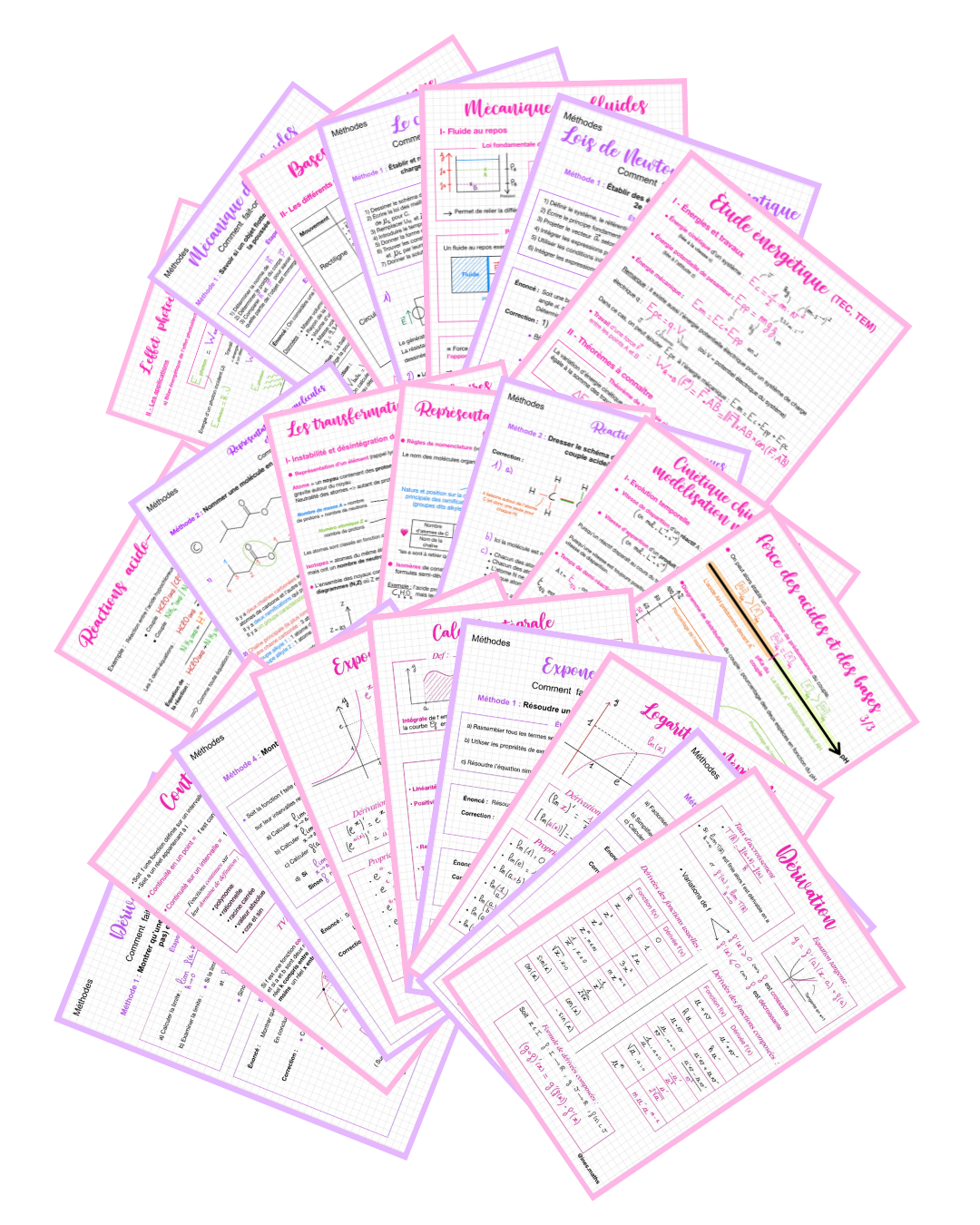 Fiches de révision pour le bac spé maths et physique chimie