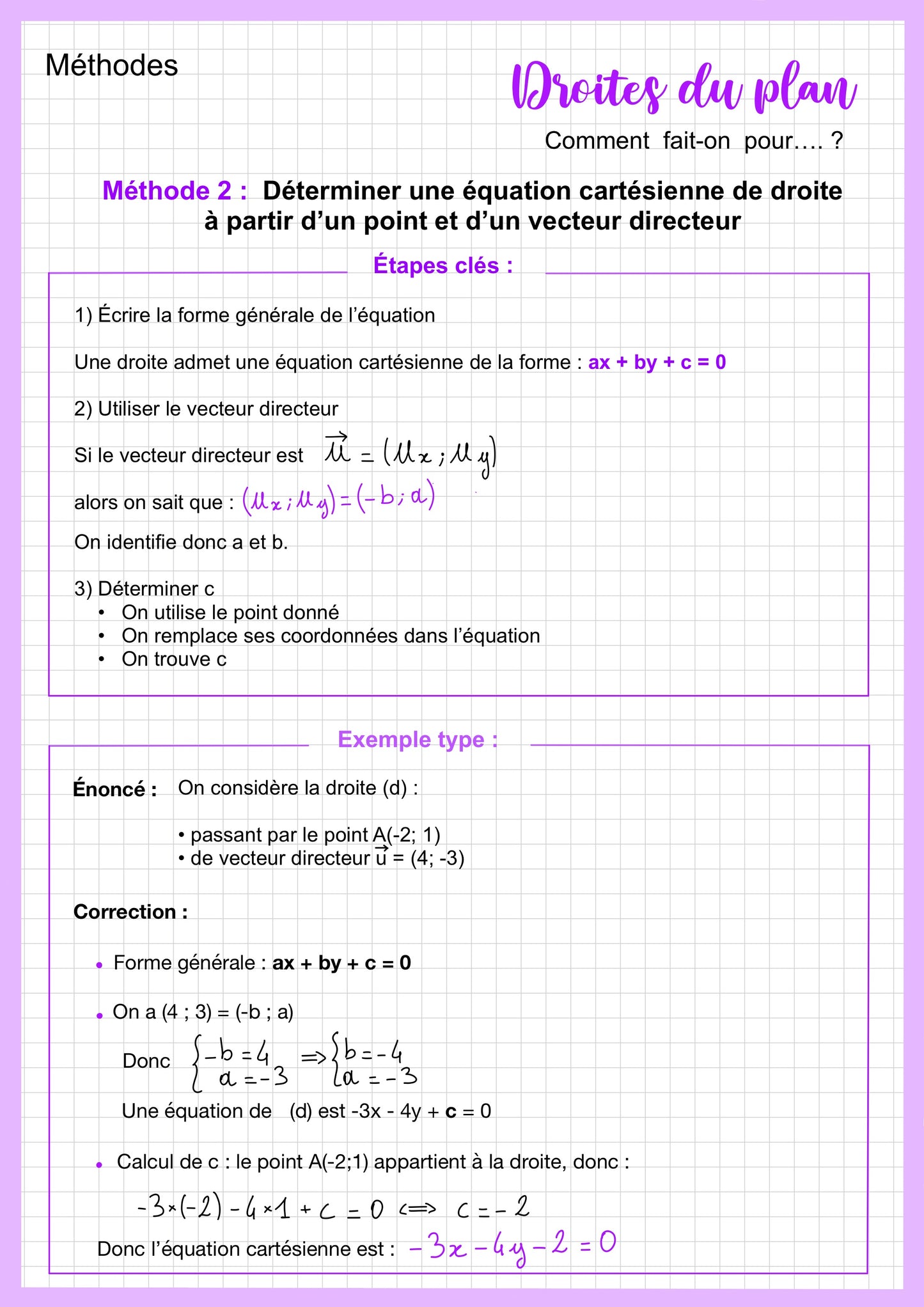 Cette fiche de révision de mathématiques niveau Seconde explique une méthode pour déterminer l’équation d’une droite à partir d’un point et d’un vecteur directeur. Elle présente les étapes à suivre pour utiliser les informations données, identifier les éléments nécessaires et trouver l’équation de la droite. Un exemple corrigé permet de comprendre comment appliquer la méthode étape par étape.