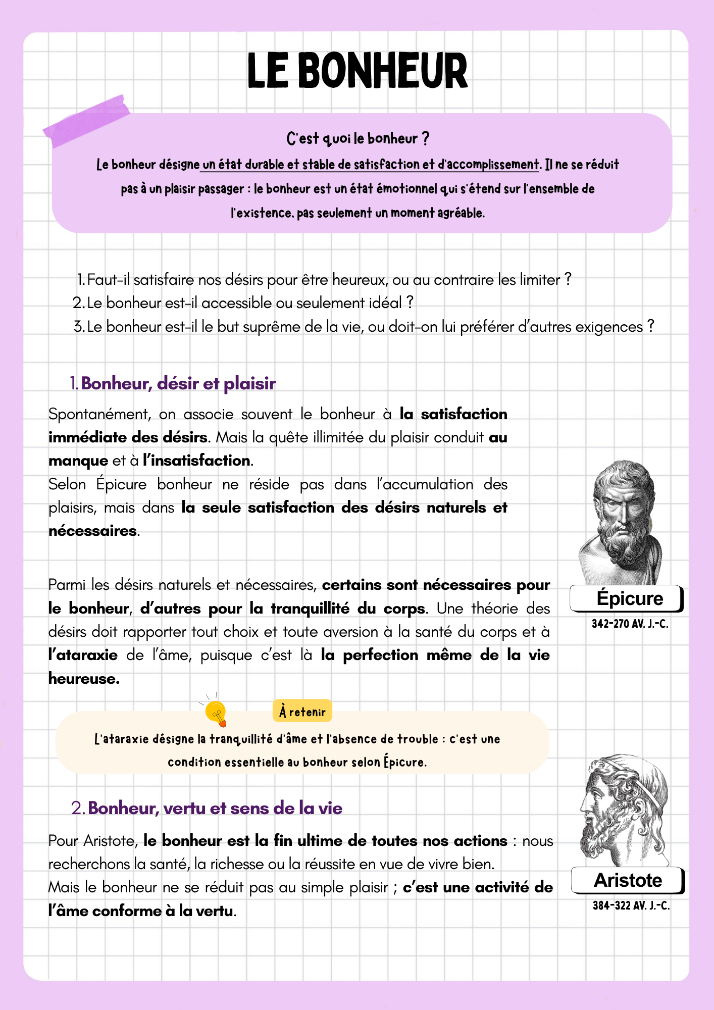 BAC Philo : Fiches de révision + méthode + citations (61 fiches)