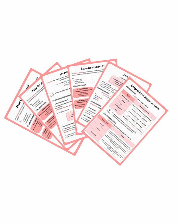 Fiches de révision du brevet de Français par InèsMaths