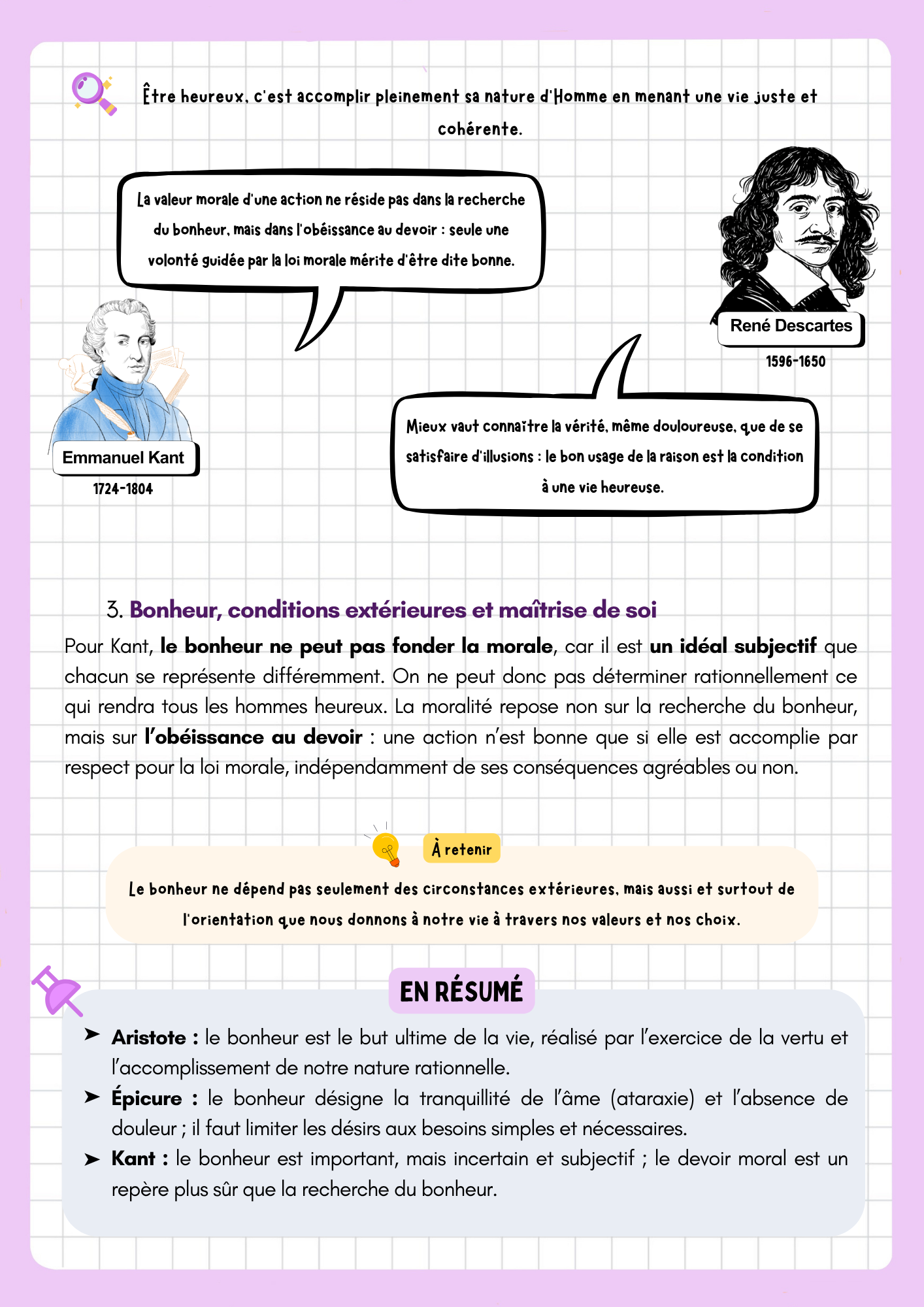 BAC Philo : Fiches de révision + méthode + citations (61 fiches)