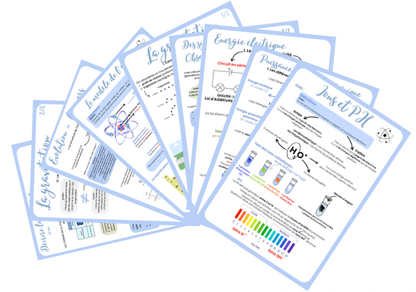 Fiches de révision pour le brevet de physique-chimie avec 2 épreuves corrigées