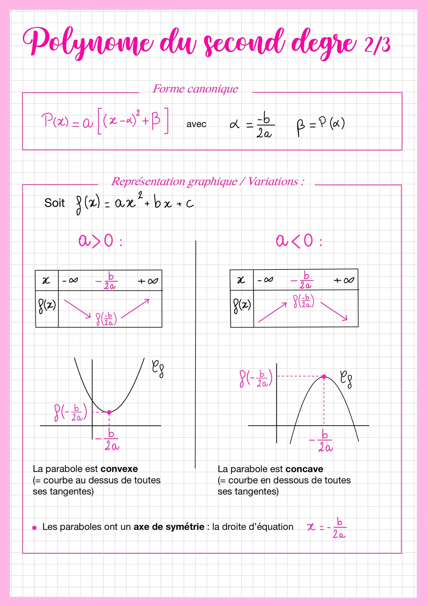 Cette fiche de révision de mathématiques niveau Première spécialité présente les polynômes du second degré. Elle explique la forme canonique d’un polynôme et montre comment analyser la représentation graphique et les variations de la parabole selon les valeurs des coefficients. La fiche rappelle également que la courbe possède un axe de symétrie et peut être convexe ou concave selon son orientation.