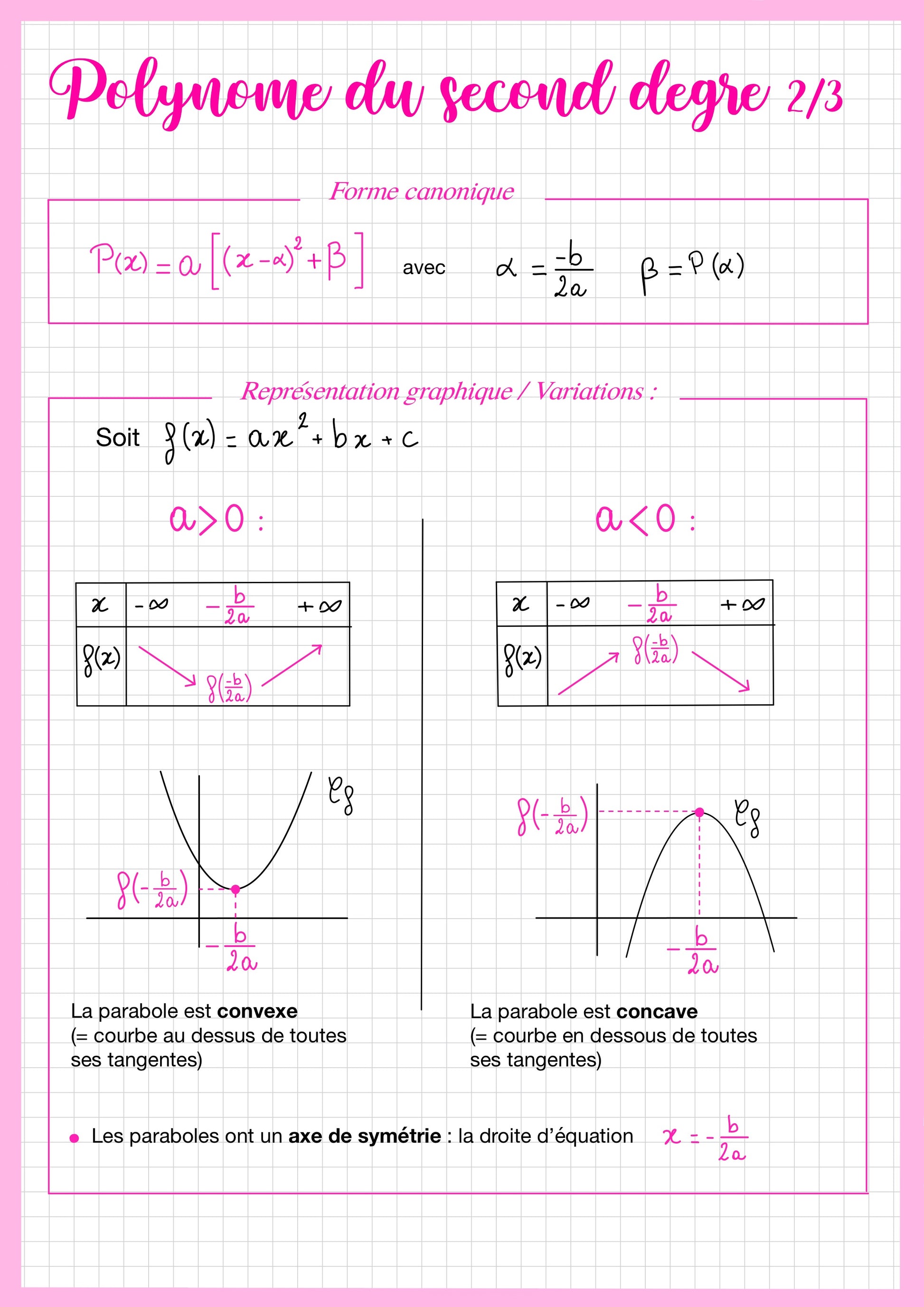 Cette fiche de révision de mathématiques niveau Première spécialité présente les polynômes du second degré. Elle explique la forme canonique d’un polynôme et montre comment analyser la représentation graphique et les variations de la parabole selon les valeurs des coefficients. La fiche rappelle également que la courbe possède un axe de symétrie et peut être convexe ou concave selon son orientation.