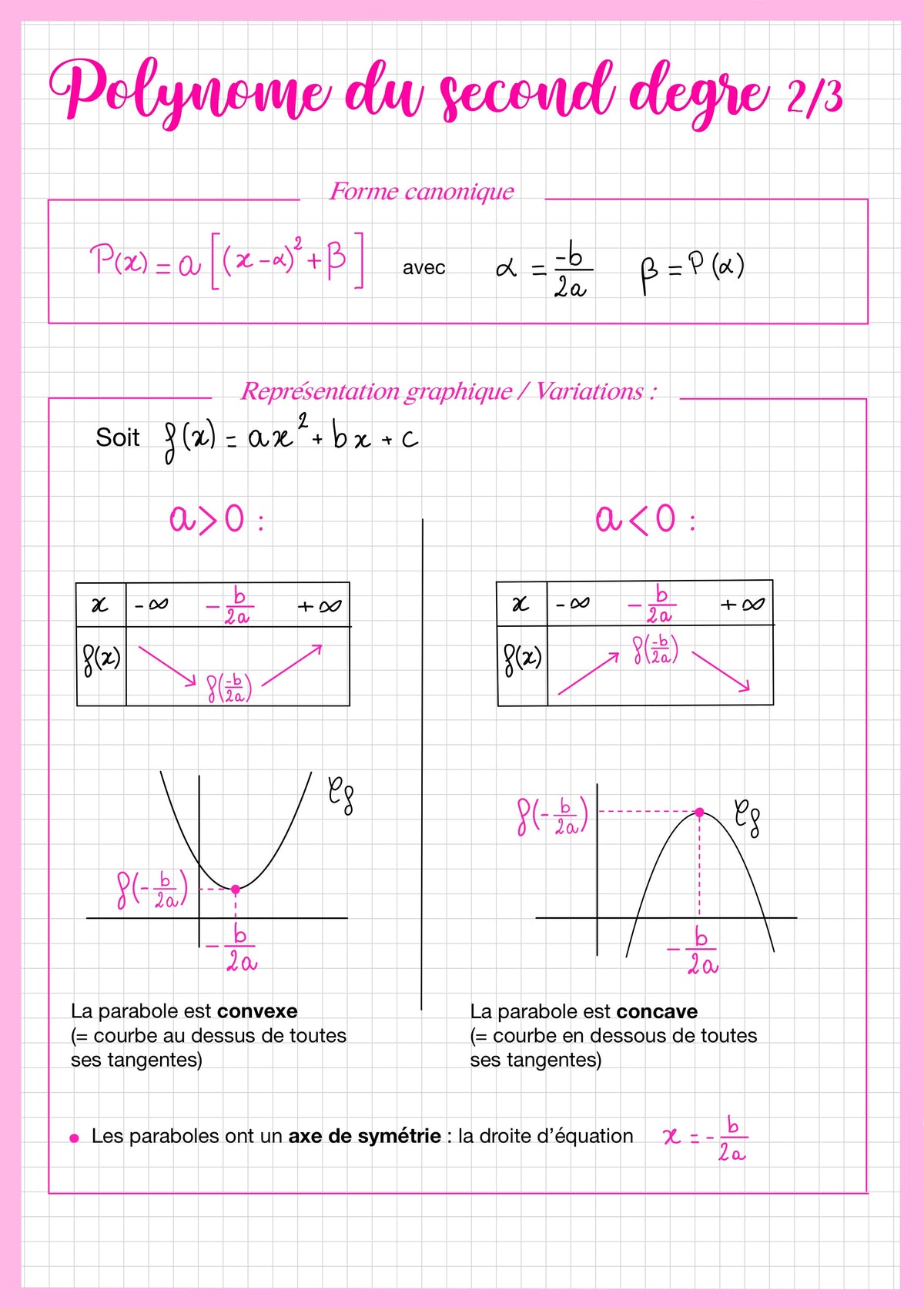 BAC 1ère spé maths : Fiches de révision + fiches méthode (62 fiches ...