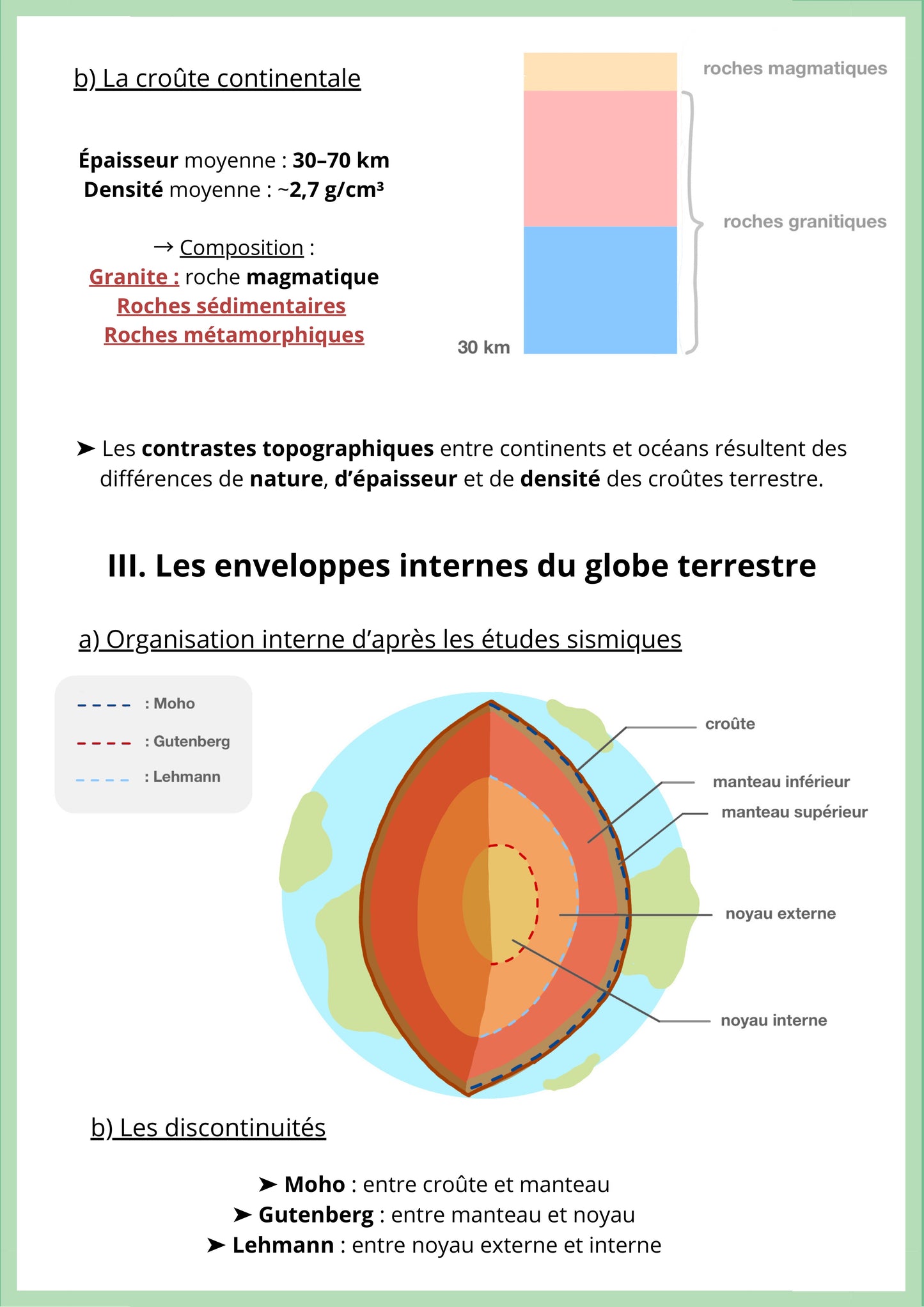 Cette fiche de révision de SVT niveau Première spécialité présente les caractéristiques de la croûte continentale, notamment son épaisseur, sa densité et sa composition en différentes roches. Elle explique aussi l’organisation interne de la Terre, composée de la croûte, du manteau et du noyau, et mentionne les principales discontinuités sismiques qui séparent ces différentes couches.