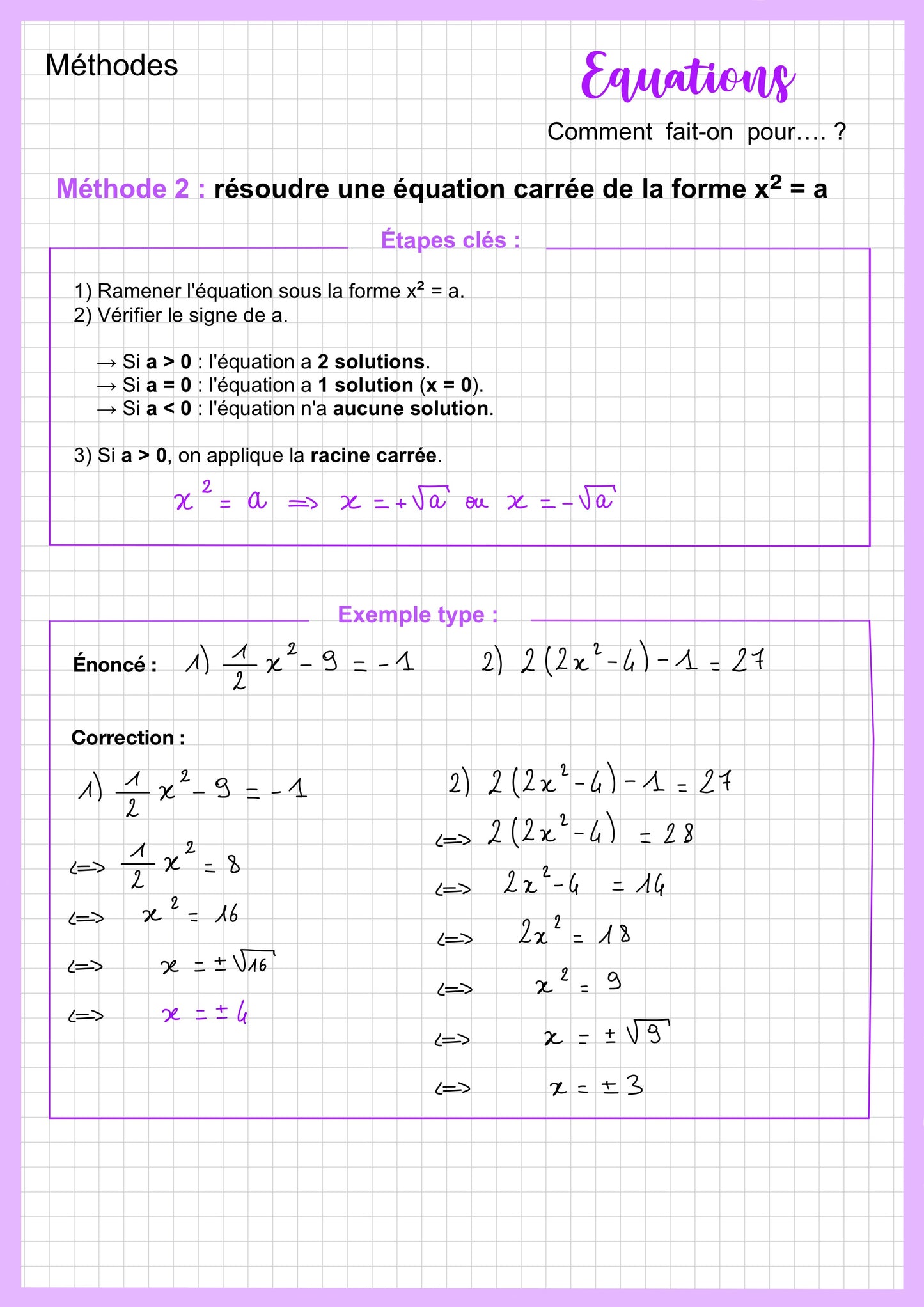 BAC 1ère générale NON spé maths : Fiches de révision + fiches méthode (77 fiches)