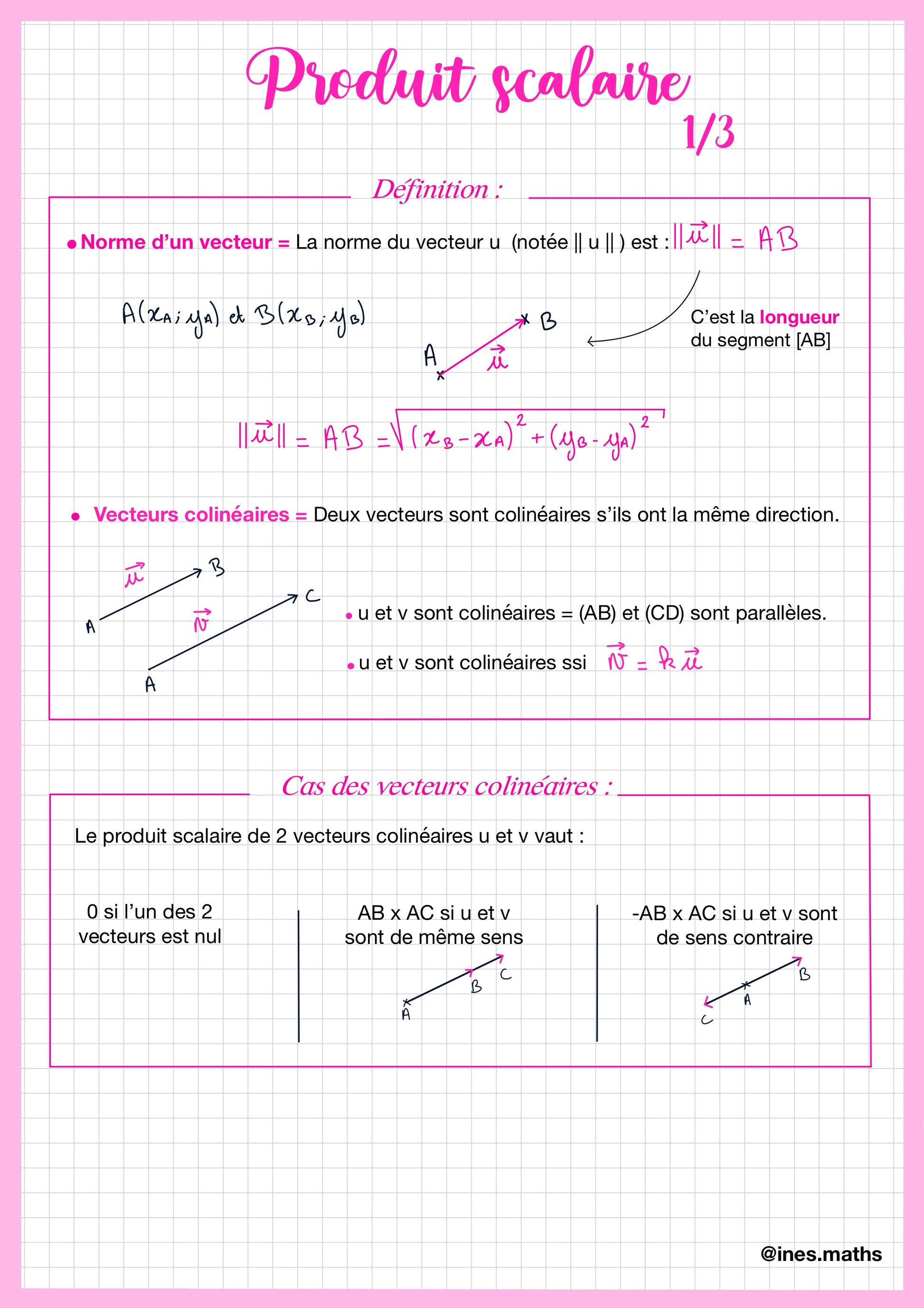Cette fiche de révision de maths première technologique introduit la notion de produit scalaire. Elle rappelle d’abord la définition de la norme d’un vecteur, liée à la longueur d’un segment, puis la notion de vecteurs colinéaires, c’est-à-dire des vecteurs ayant la même direction. La fiche explique enfin comment interpréter le produit scalaire dans le cas de vecteurs colinéaires, selon leur sens et leur position.