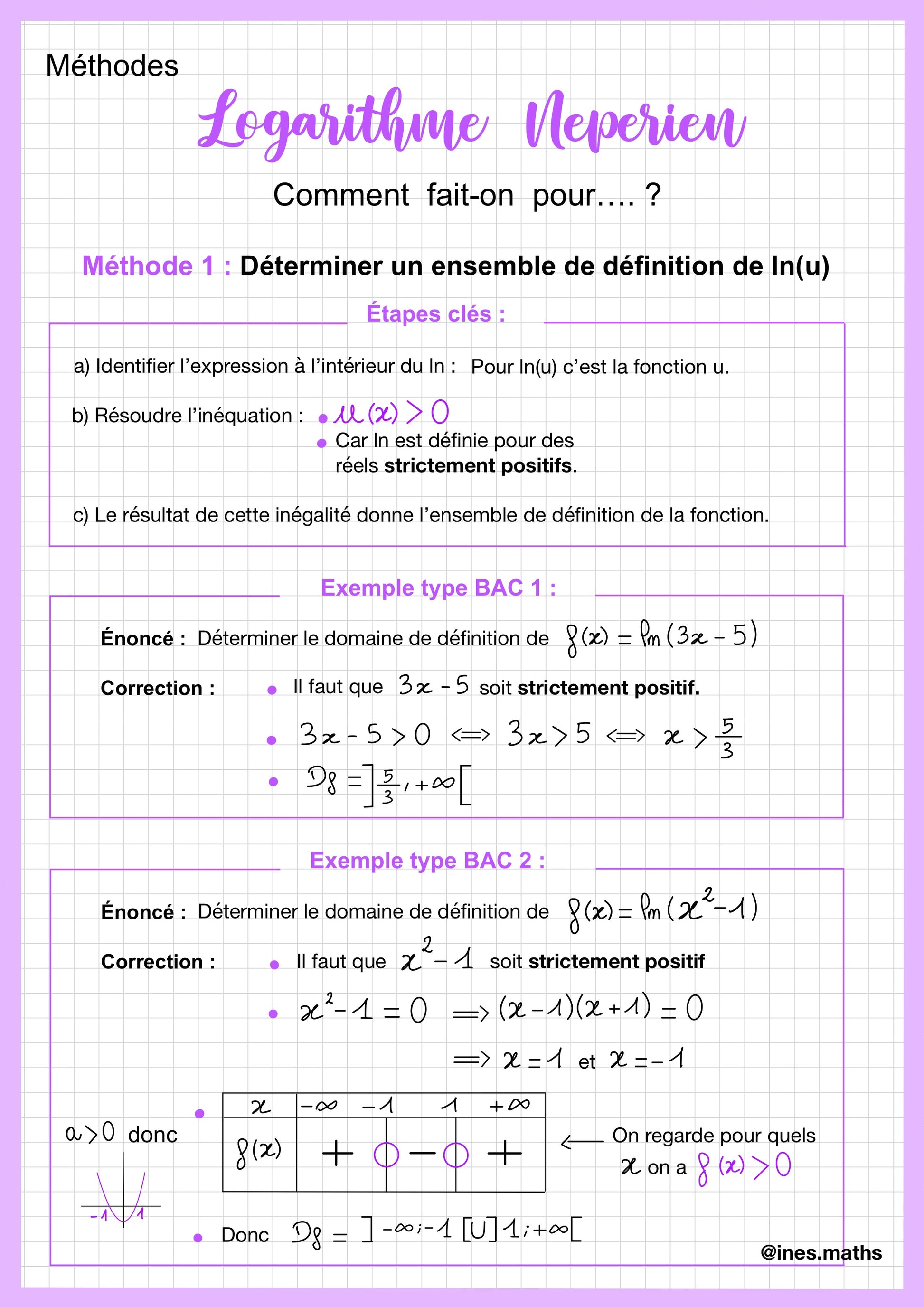 Fiche de révision de Maths Terminale : méthode pour étudier le signe de ln(f(x)). Elle présente deux méthodes : étude de l'expression et résolution d'inéquations. Des exemples corrigés illustrent les variations et domaines. La fiche explique les tableaux de signes. Support pour réussir les sujets de bac Maths spécialité.