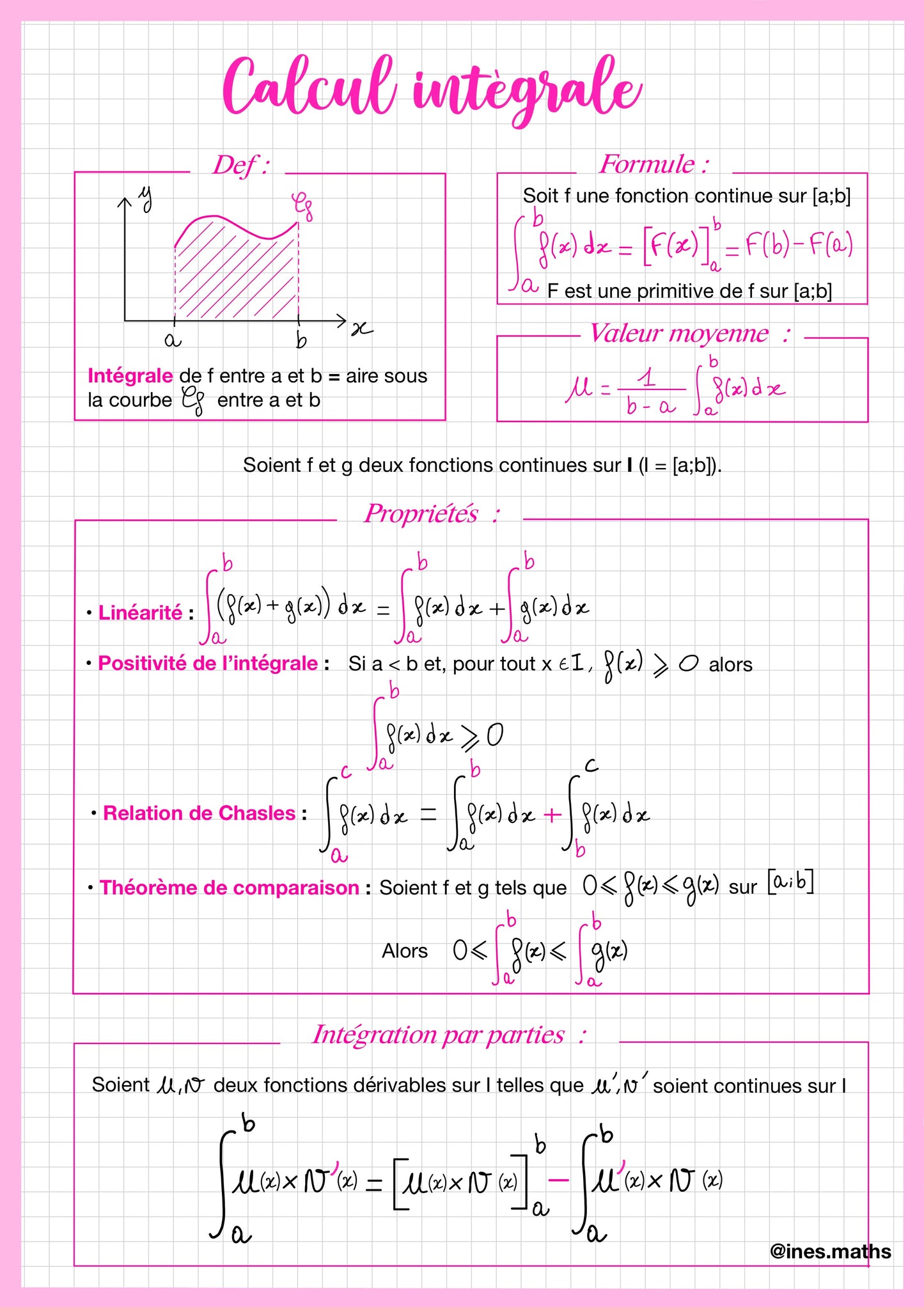 Fiche de révision de Maths Terminale sur le calcul intégral. Elle présente la définition et les propriétés de l'intégrale définie. Un tableau synthétise linéarité, positivité et théorème de Chasles. La fiche explique l'intégration par parties. Support pour réussir les sujets de bac Maths spécialité.