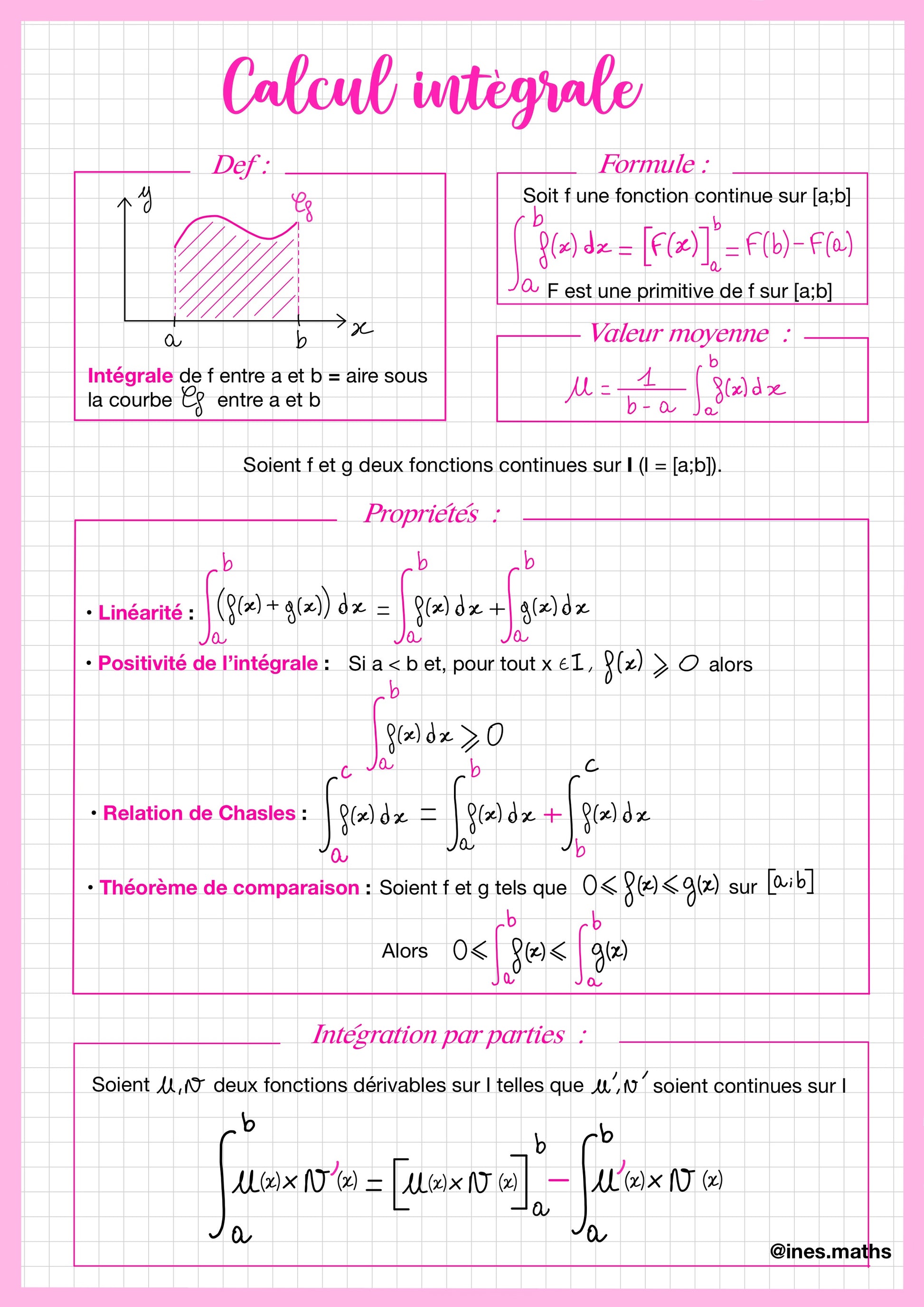 Fiche de révision de Maths Terminale sur le calcul intégral. Elle présente la définition et les propriétés de l'intégrale définie. Un tableau synthétise linéarité, positivité et théorème de Chasles. La fiche explique l'intégration par parties. Support pour réussir les sujets de bac Maths spécialité.