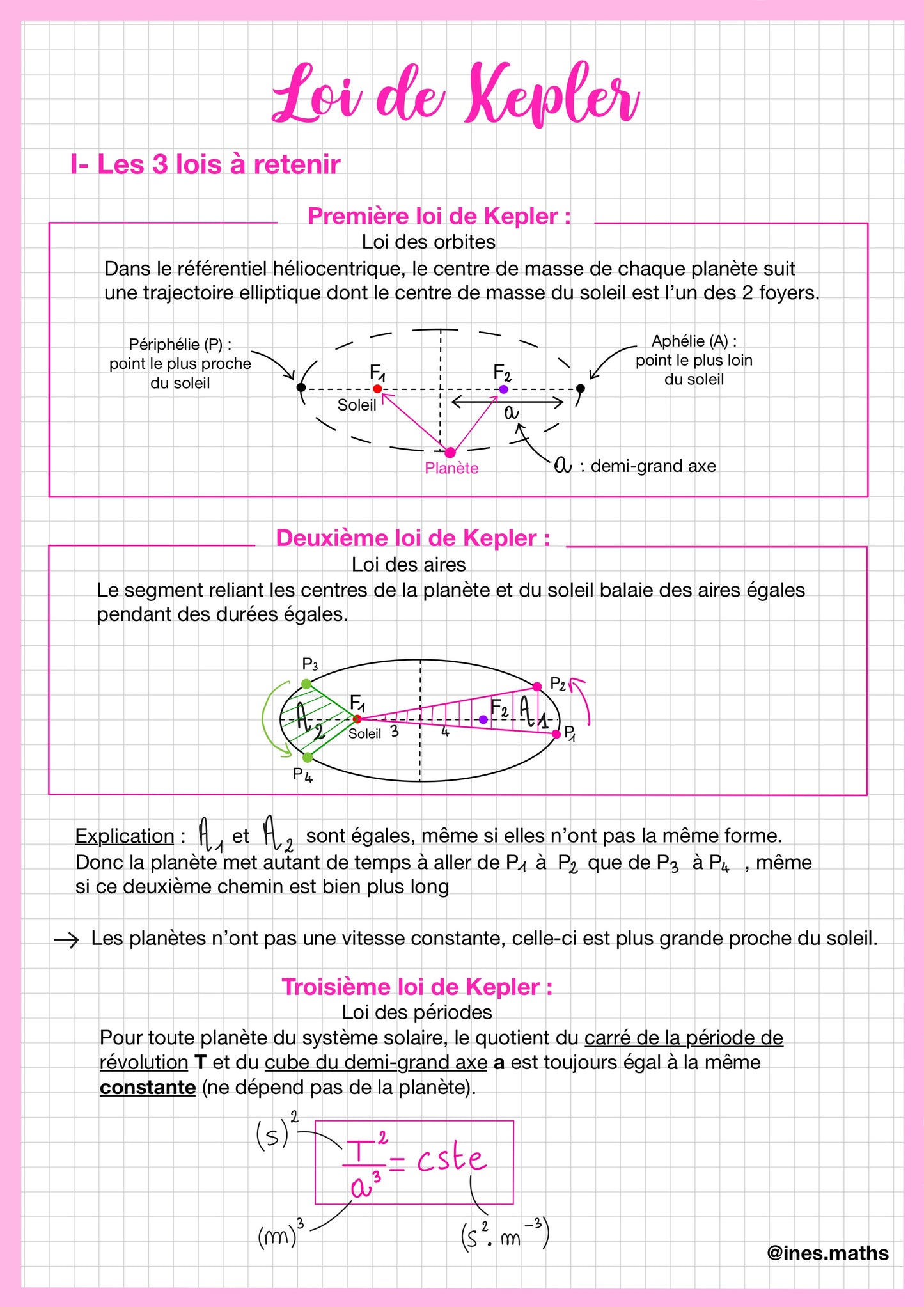Fiche de révision de Physique-Chimie Terminale sur les trois lois de Kepler. Elle présente la première loi elliptique et le schéma orbital. Un autre scéma détaille la deuxième loi des aires égales. La fiche explique la troisième loi des périodes. Support pour réussir les sujets de bac Physique-Chimie spécialité.