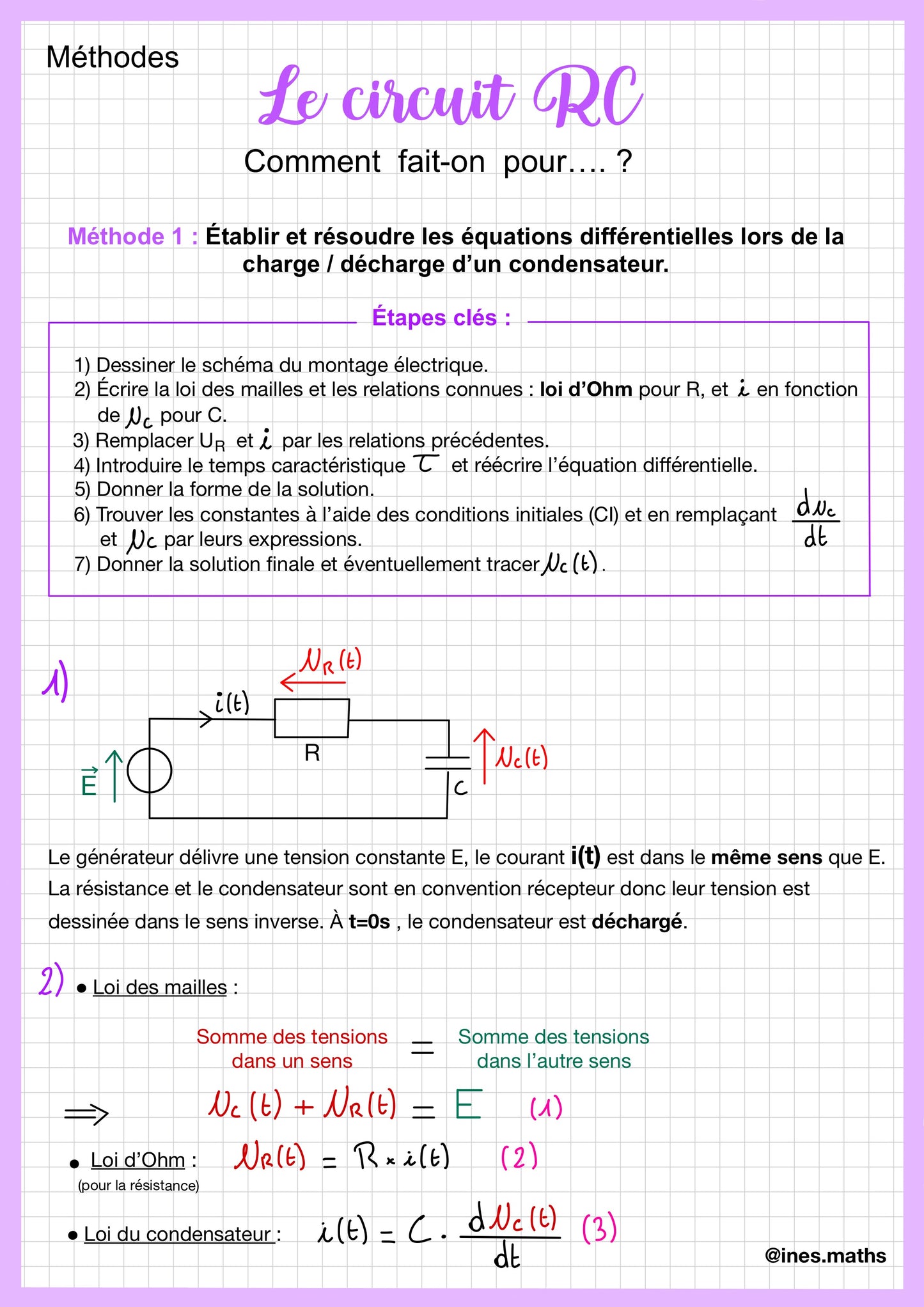 Fiche méthode de Physique-Chimie Terminale : méthode pour étudier le circuit RC en charge/décharge. Elle présente les étapes pour établir les équations différentielles. Un schéma montre les tensions et courants lors de la charge. La fiche résout avec la loi des mailles, d'Ohm et du condensateur. Support pour réussir les sujets de bac Physique-Chimie spécialité.