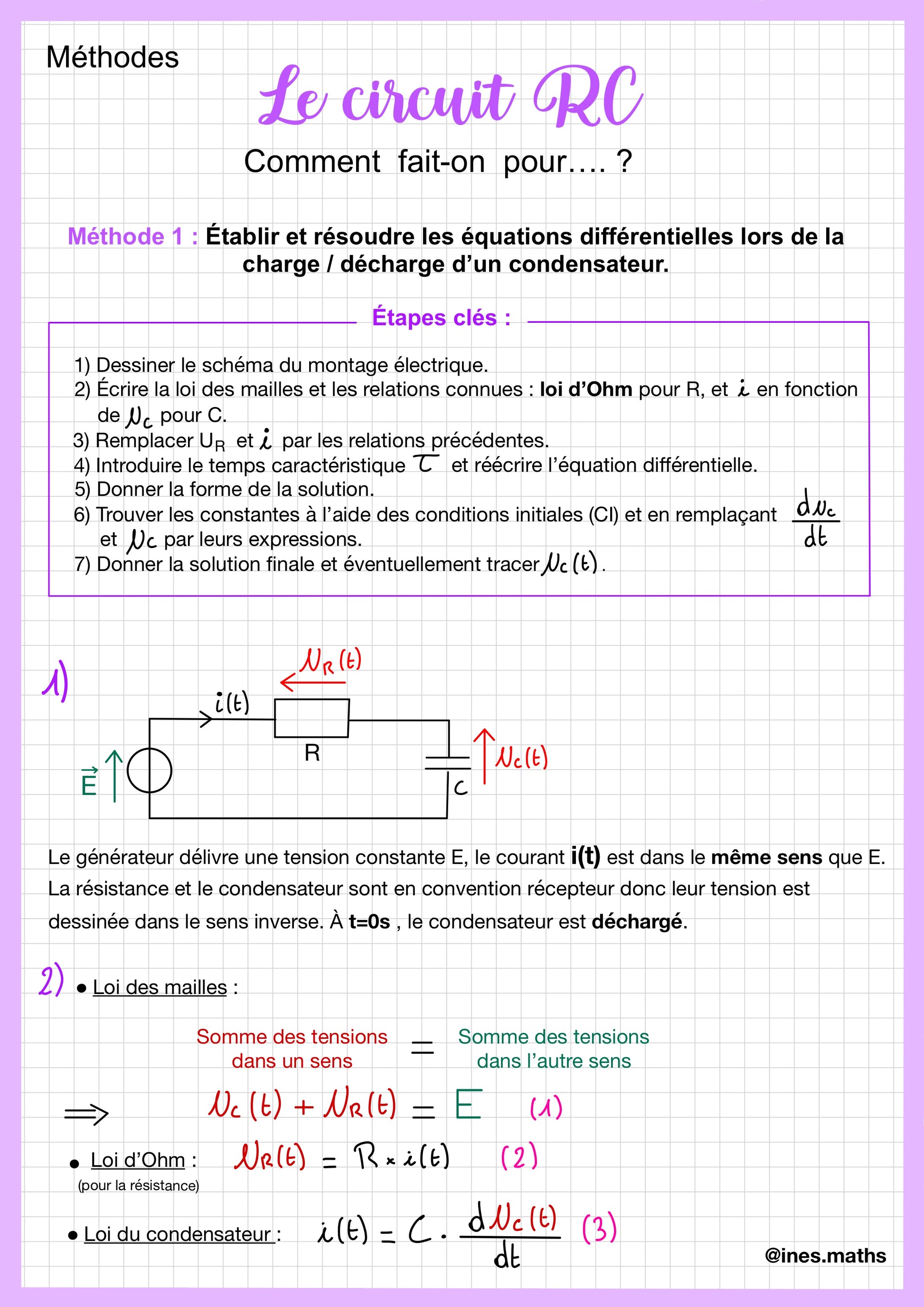 Fiche méthode de Physique-Chimie Terminale : méthode pour étudier le circuit RC en charge/décharge. Elle présente les étapes pour établir les équations différentielles. Un schéma montre les tensions et courants lors de la charge. La fiche résout avec la loi des mailles, d'Ohm et du condensateur. Support pour réussir les sujets de bac Physique-Chimie spécialité.