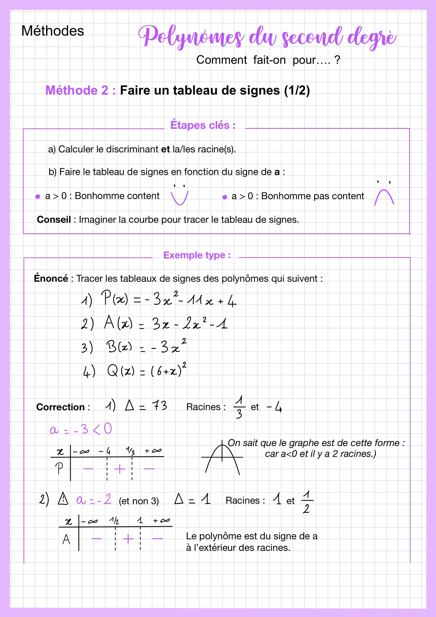 Cette fiche méthode de révision de mathématiques niveau Première spécialité présente une méthode pour déterminer le signe d’un polynôme du second degré. Elle explique comment utiliser les informations sur le polynôme et ses racines pour construire un tableau de signes. Un exemple corrigé permet d’illustrer la méthode et de comprendre comment déterminer les intervalles où l’expression est positive ou négative.