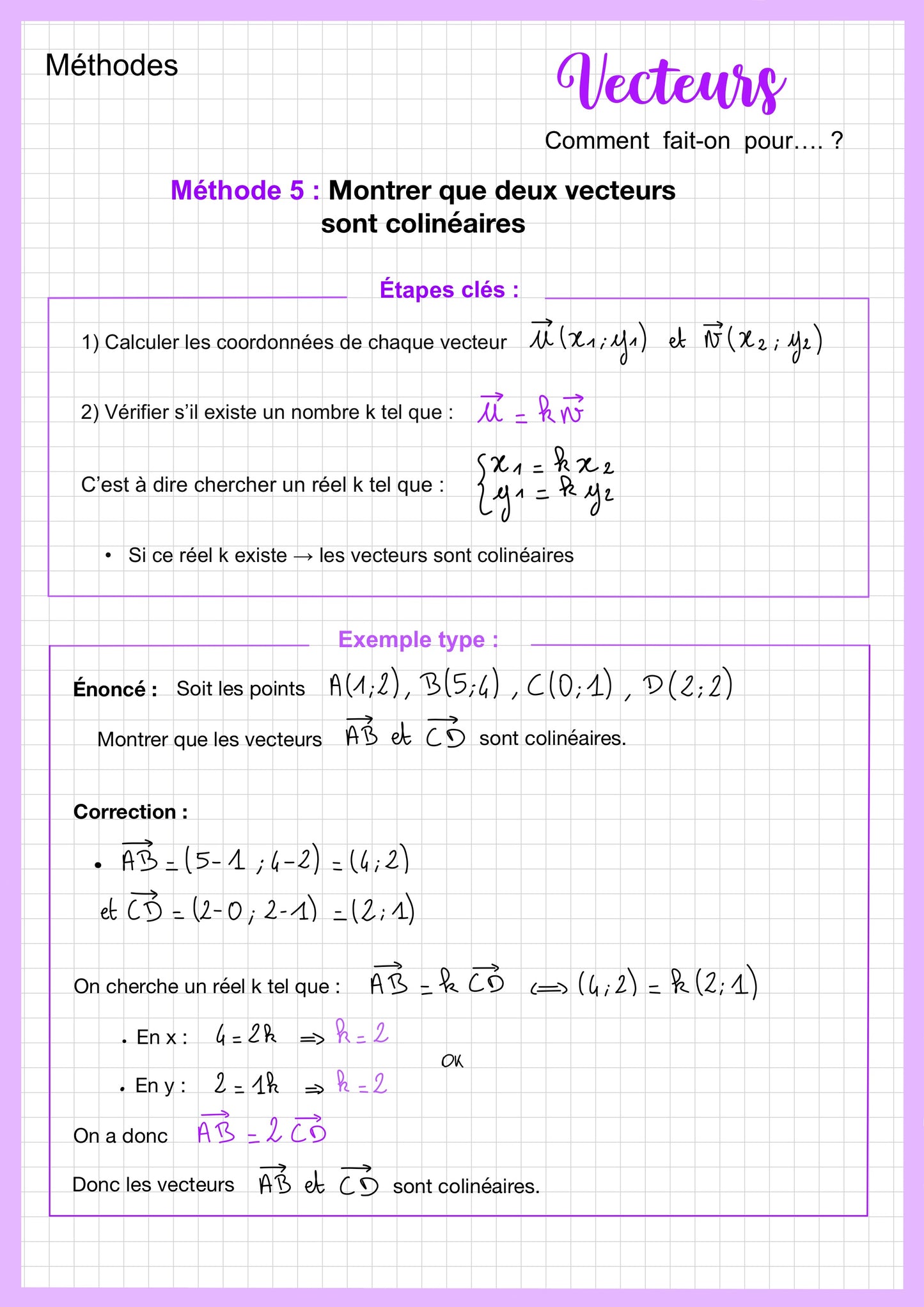 Cette fiche de révision de mathématiques niveau Seconde explique une méthode pour montrer que deux vecteurs sont colinéaires. Elle présente les étapes : calculer les coordonnées des vecteurs, puis vérifier s’il existe un nombre réel 
𝑘, tel que l’un des vecteurs soit un multiple de l’autre. Un exemple corrigé permet de comprendre comment appliquer cette méthode avec les coordonnées de points dans un repère.
