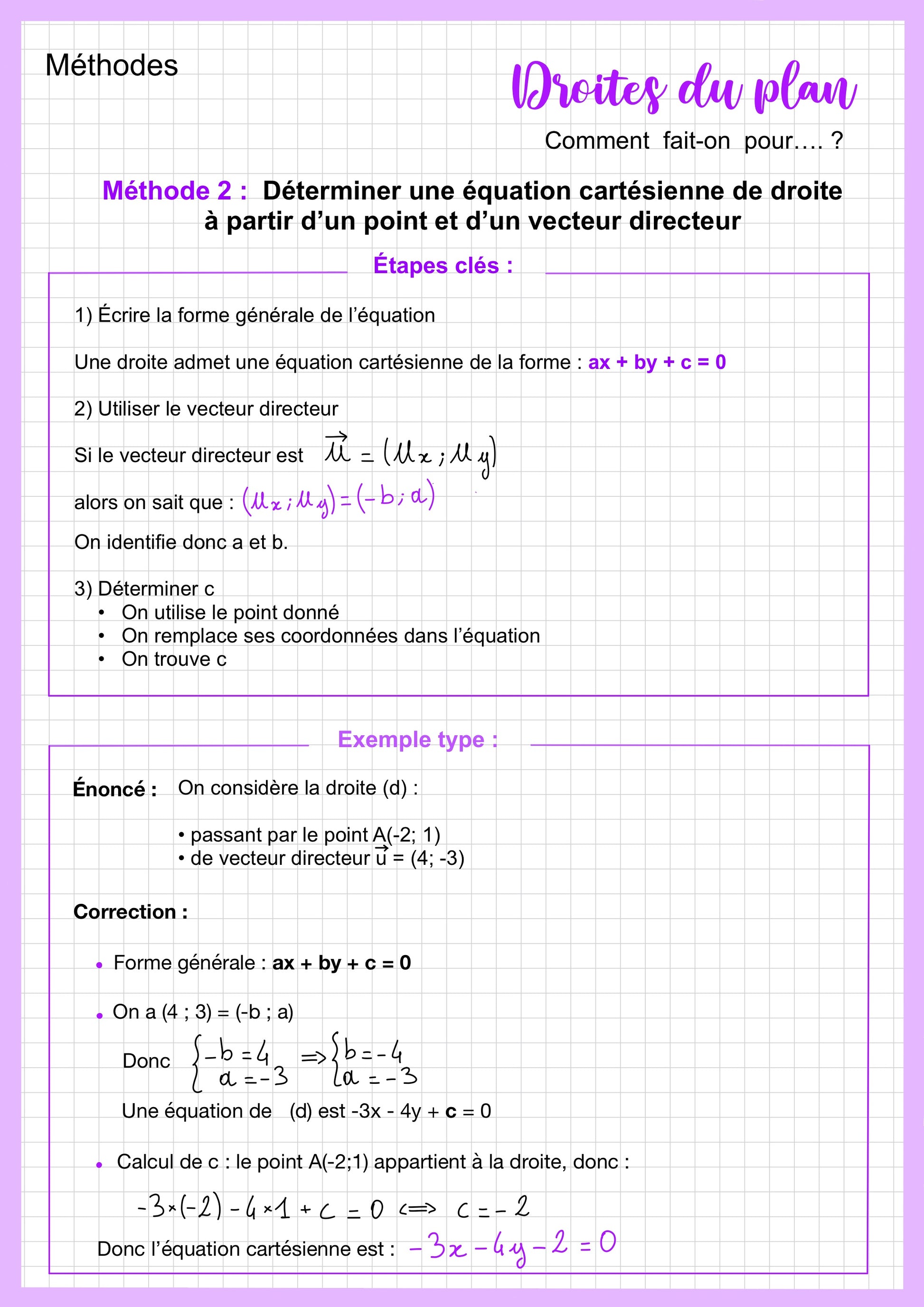 Cette fiche de révision de mathématiques niveau Seconde explique une méthode pour déterminer l’équation d’une droite à partir d’un point et d’un vecteur directeur. Elle présente les étapes à suivre pour utiliser les informations données, identifier les éléments nécessaires et trouver l’équation de la droite. Un exemple corrigé permet de comprendre comment appliquer la méthode étape par étape.