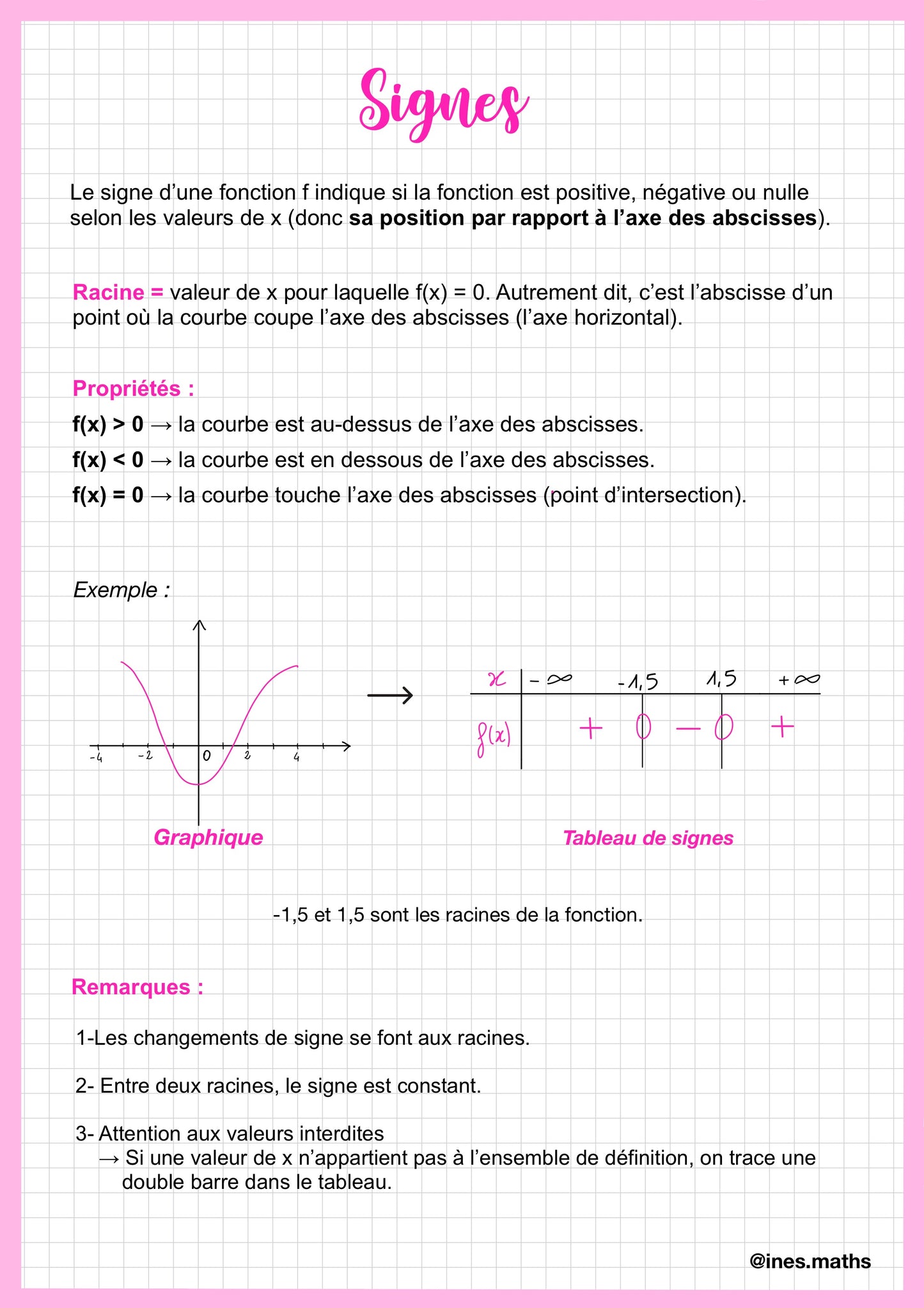 BAC 1ère générale NON spé maths : Fiches de révision + fiches méthode (77 fiches)