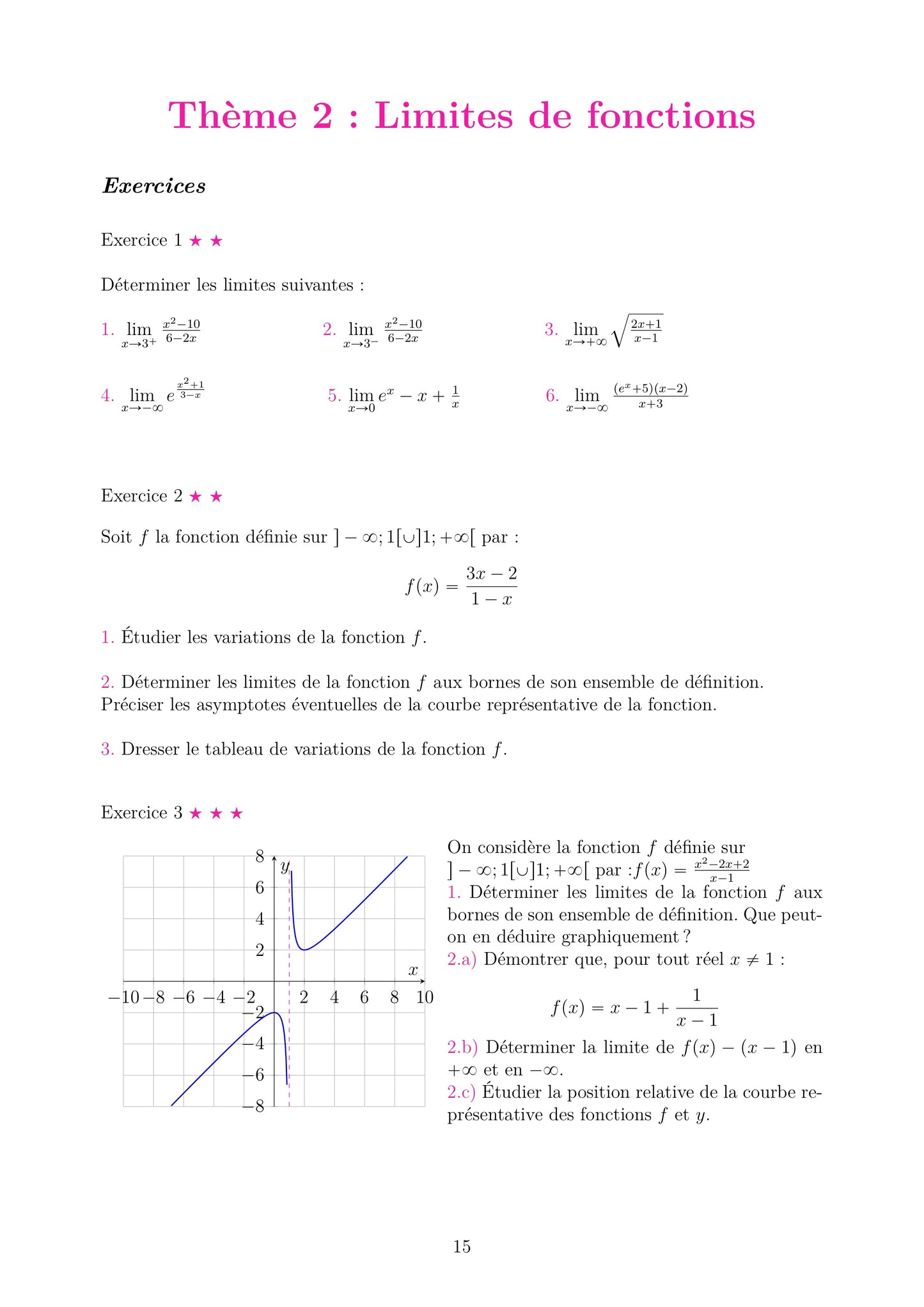 Fiche d'exercices de Maths Terminale sur les limites de fonctions. Questions sur existence, forme et développement limité. Support d'entraînement pour le bac spécialité.