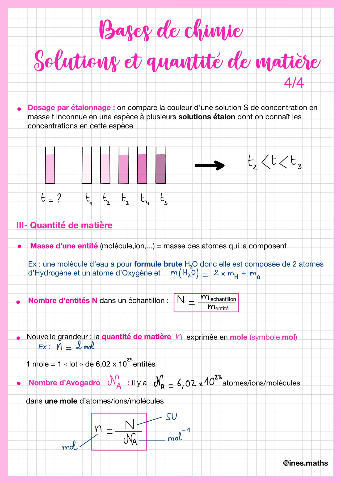 Seconde Physique Chimie : Fiches de révision & méthodes (53 Pages)