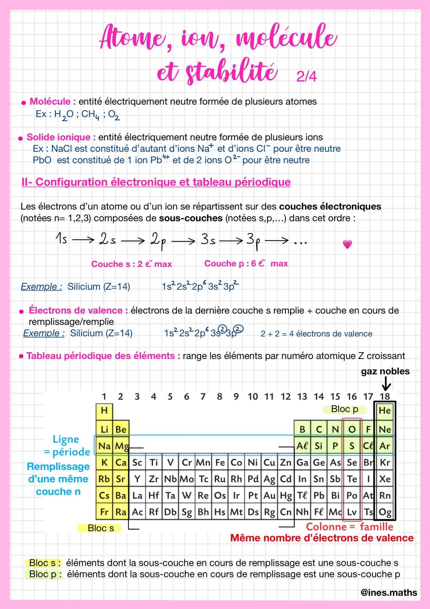 Seconde Physique Chimie : Fiches de révision & méthodes (53 Pages)