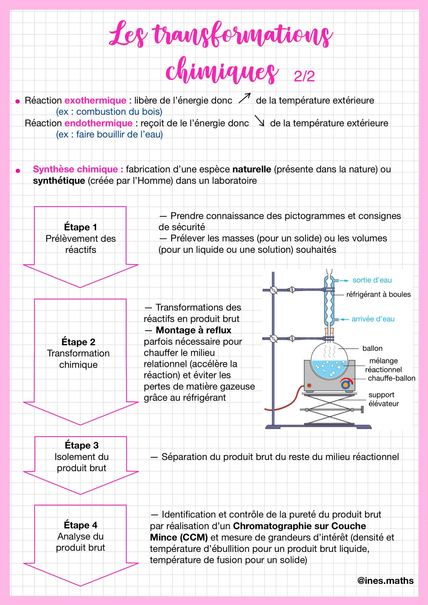 Seconde Physique Chimie : Fiches de révision & méthodes (53 Pages)