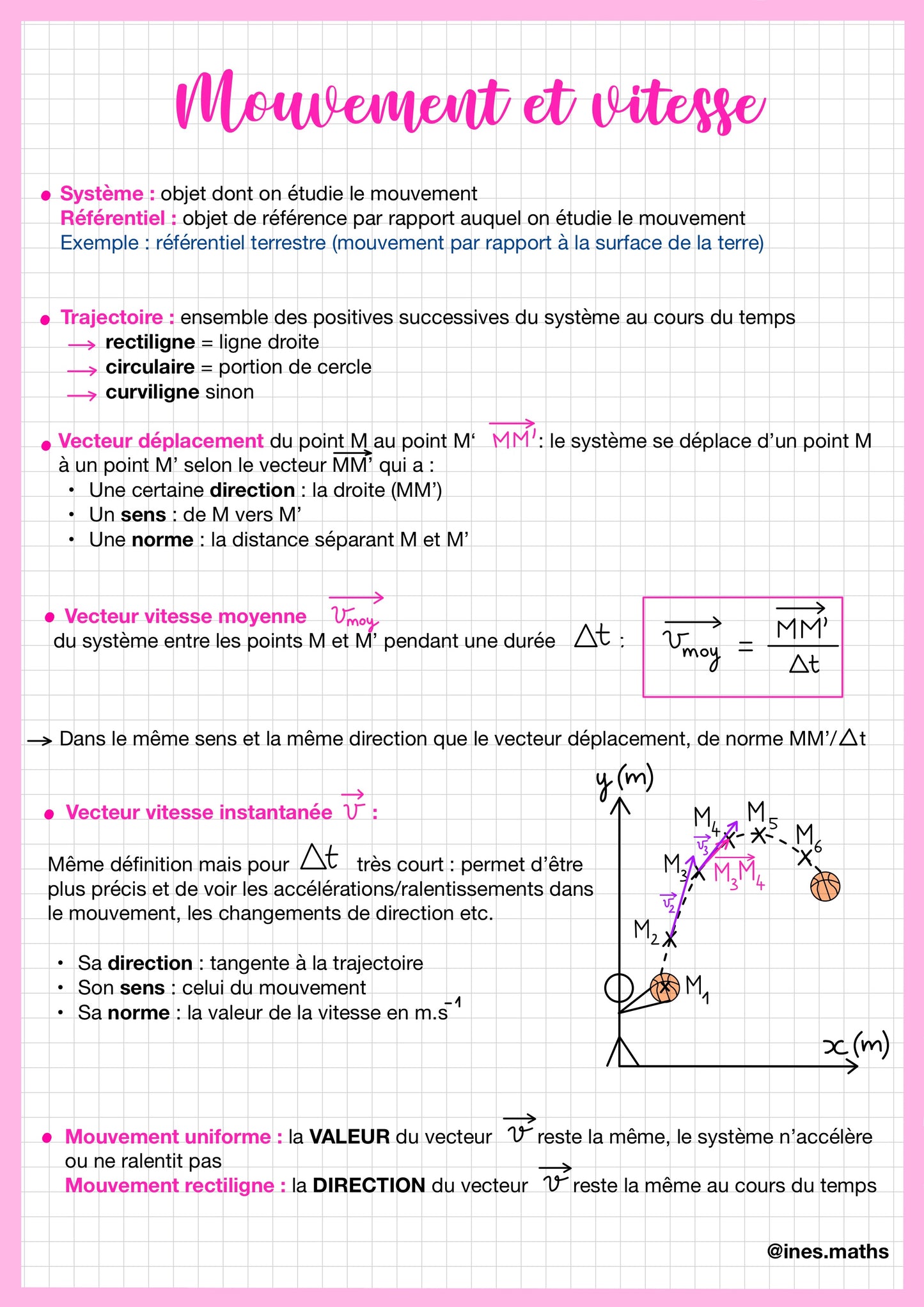 Seconde Physique Chimie : Fiches de révision & méthodes (53 Pages)