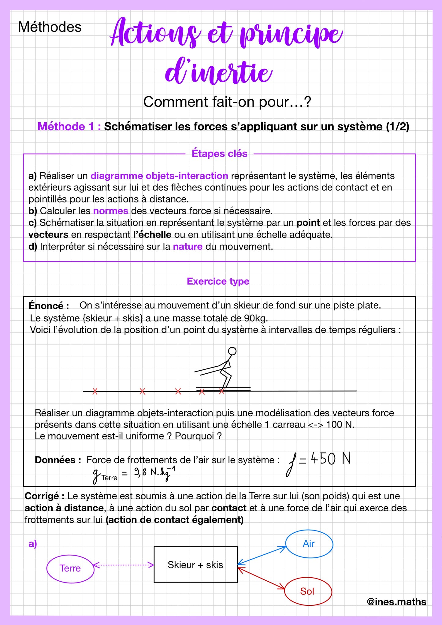 Seconde Physique Chimie : Fiches de révision & méthodes (53 Pages)