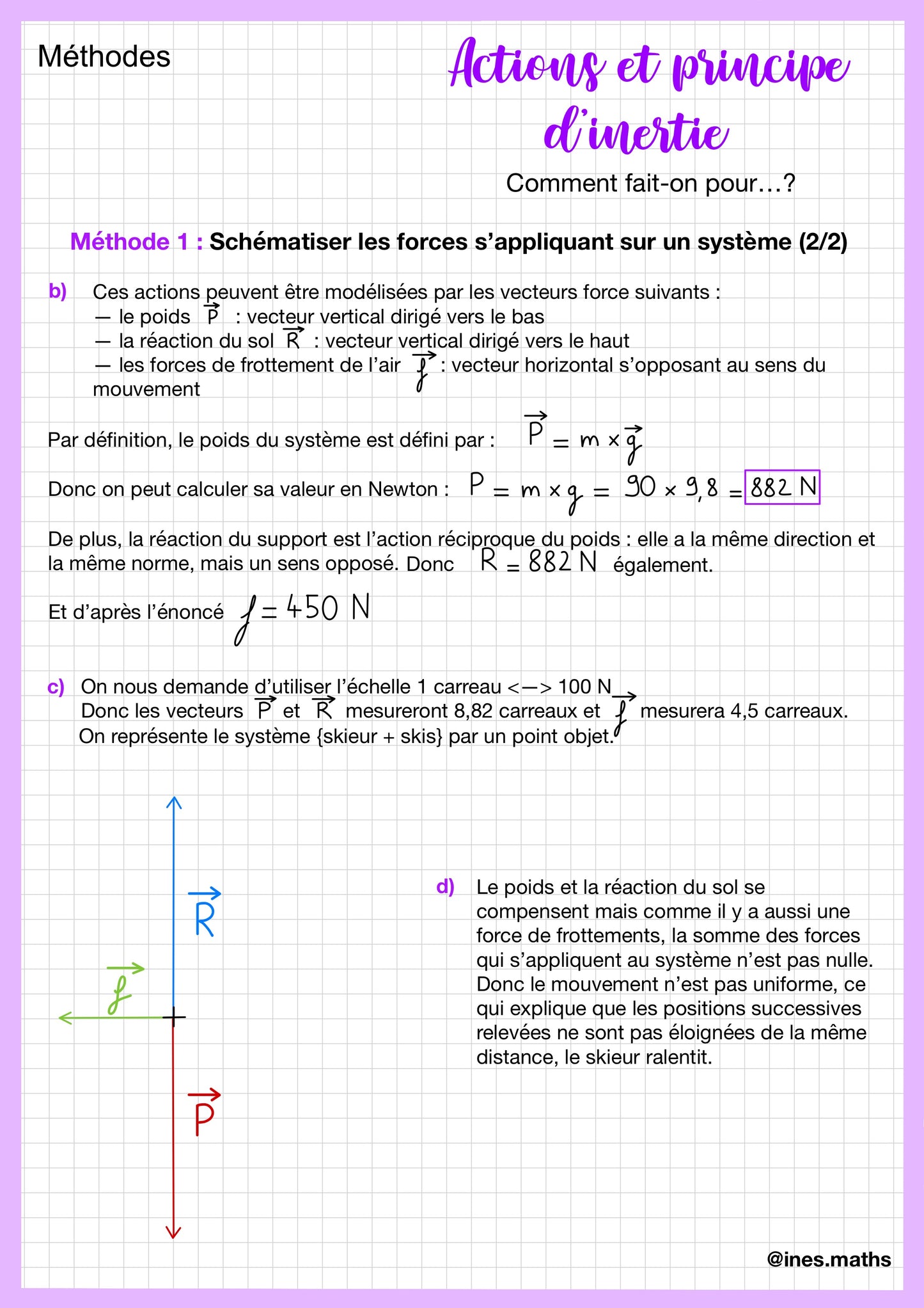 Seconde Physique Chimie : Fiches de révision & méthodes (53 Pages)