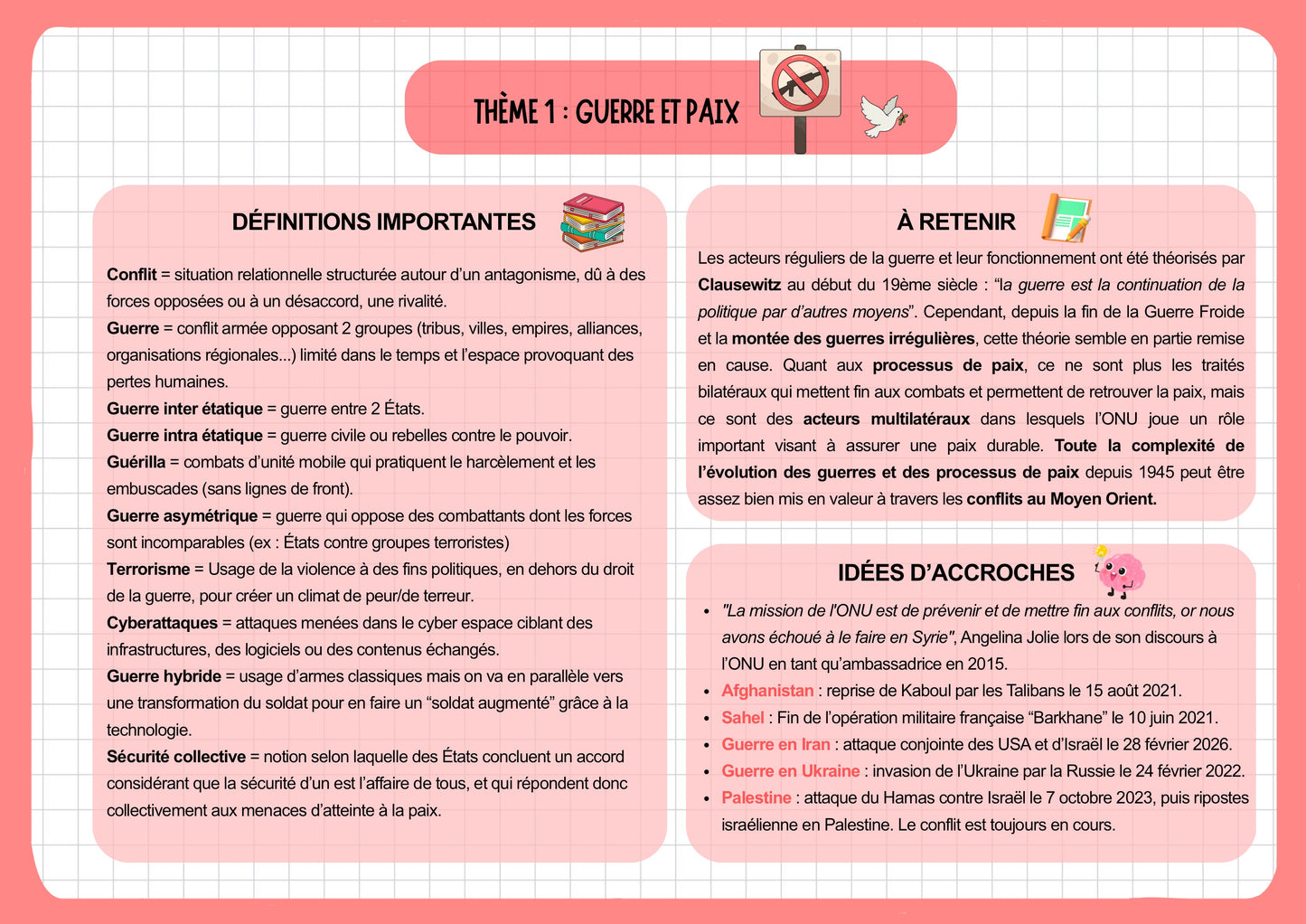 BAC spé HGGSP : Fiches de révision (58 fiches)