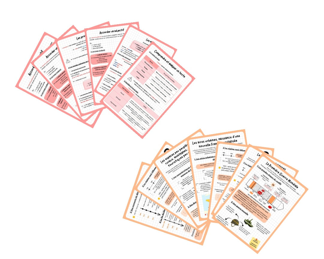 Pack de fiches de révisons pour le brevet  de français, d'histoire et de géographie.
