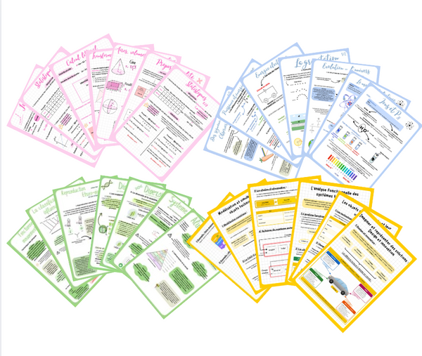 Pack scientifique : Maths, Physique-chimie, SVT et Techno + 6 corrections de Brevet (123 pages)