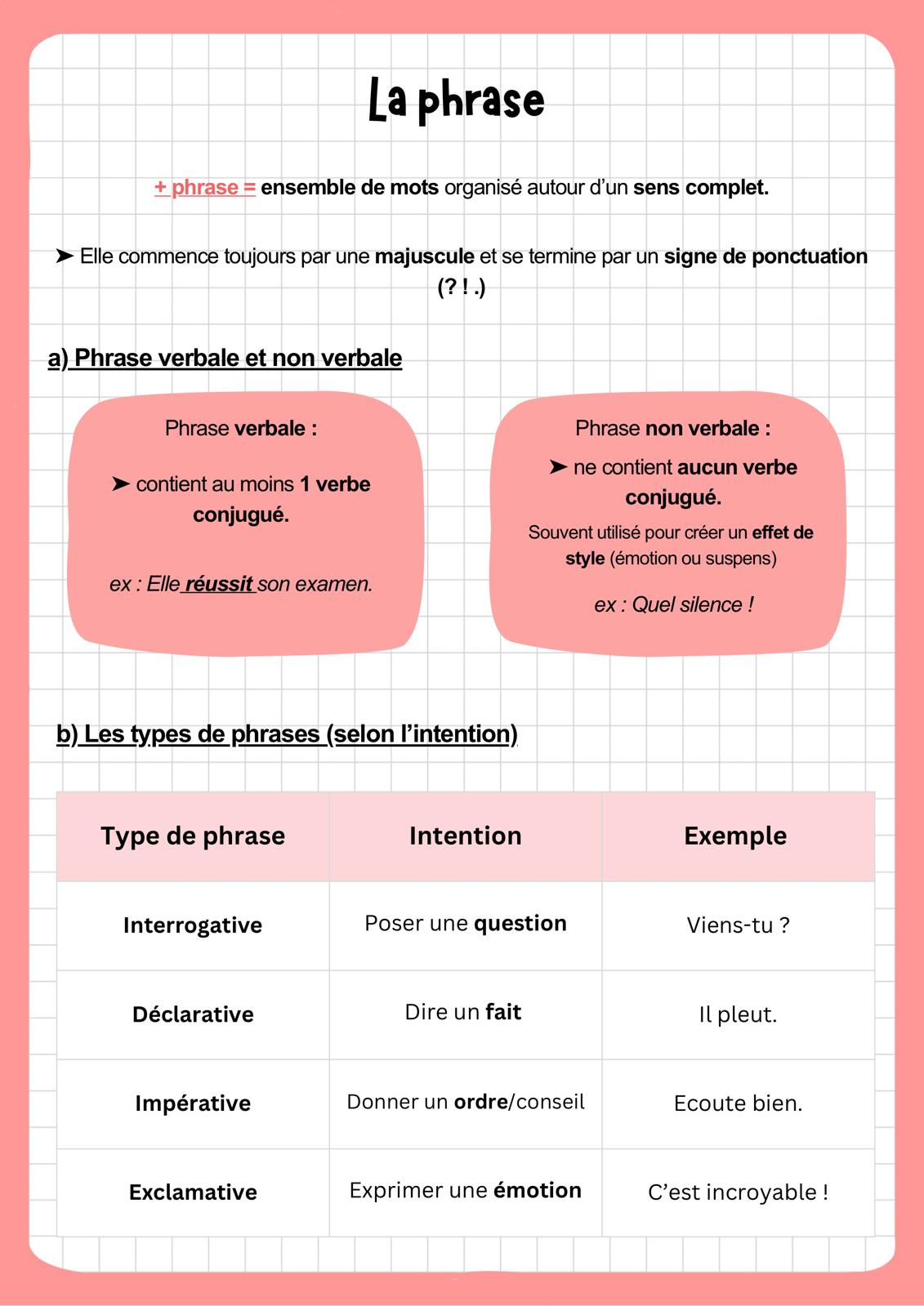 Pack brevet de français (47 pages)
