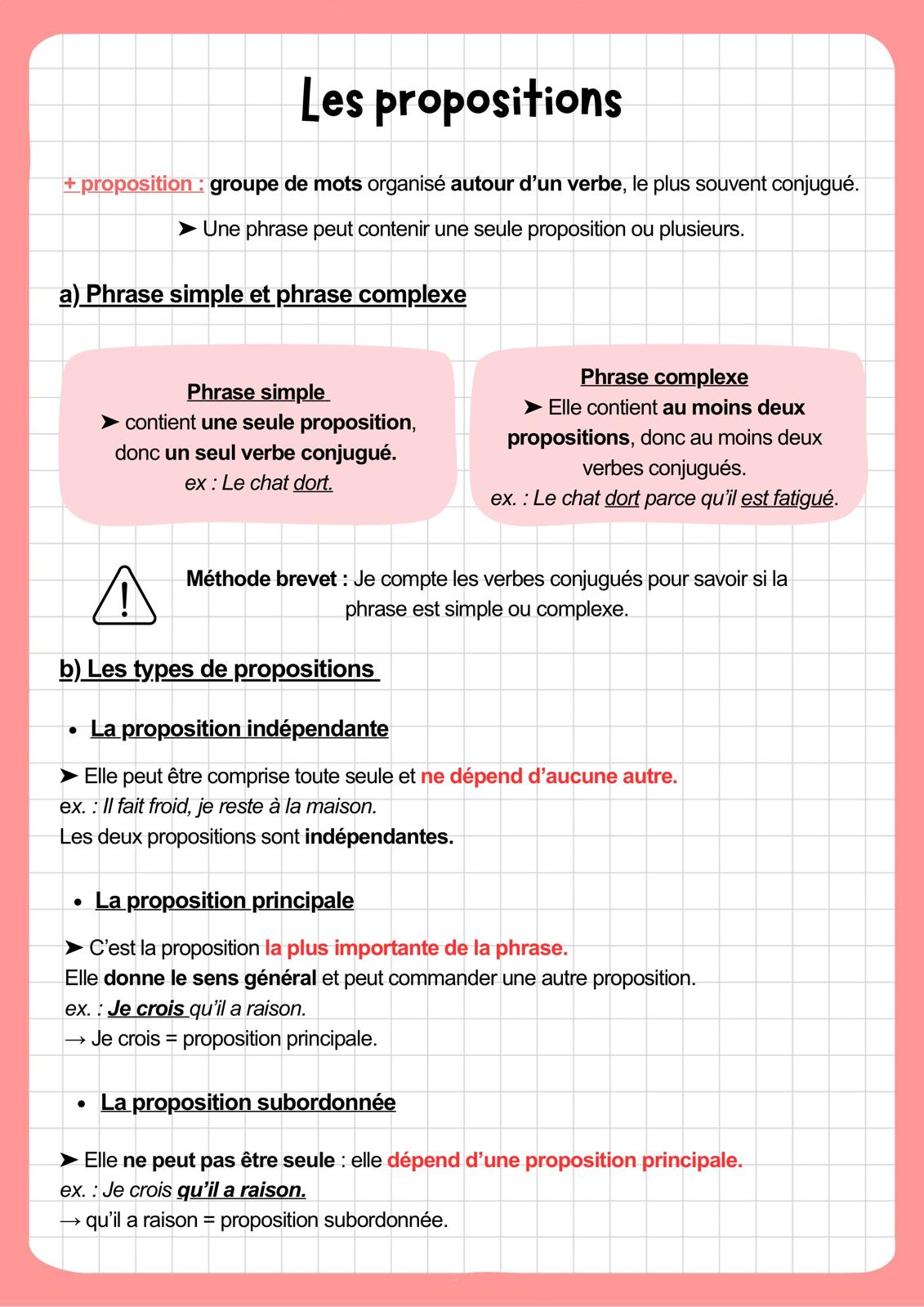 Pack brevet de français (47 pages)