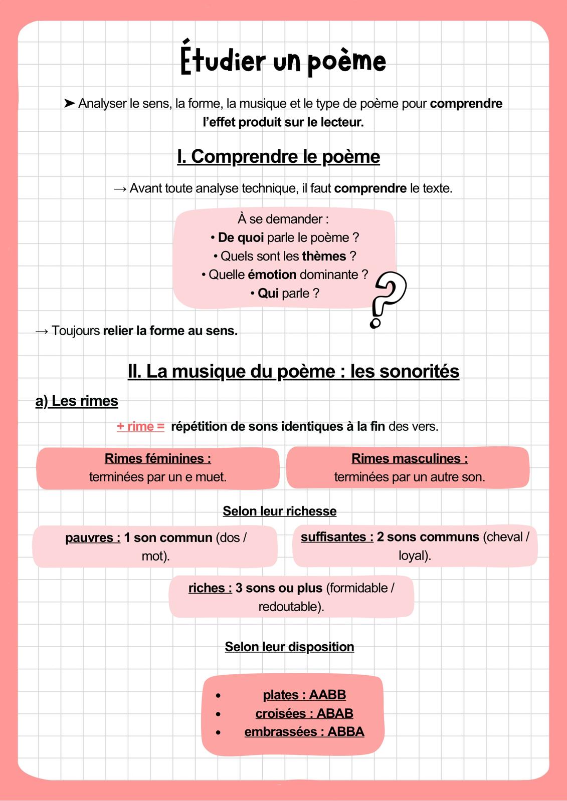 Pack brevet de français (47 pages)