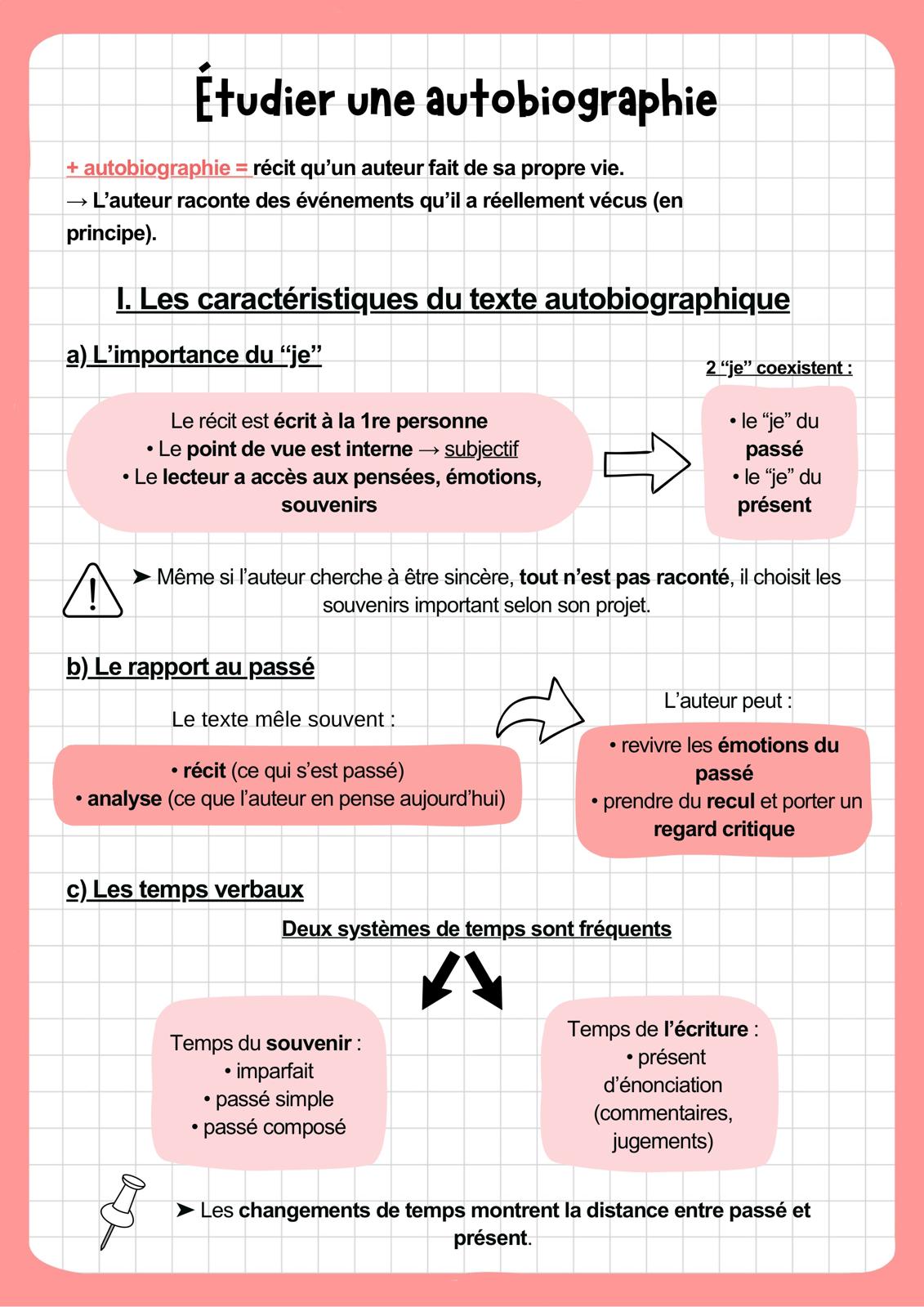 Pack brevet de français (47 pages)