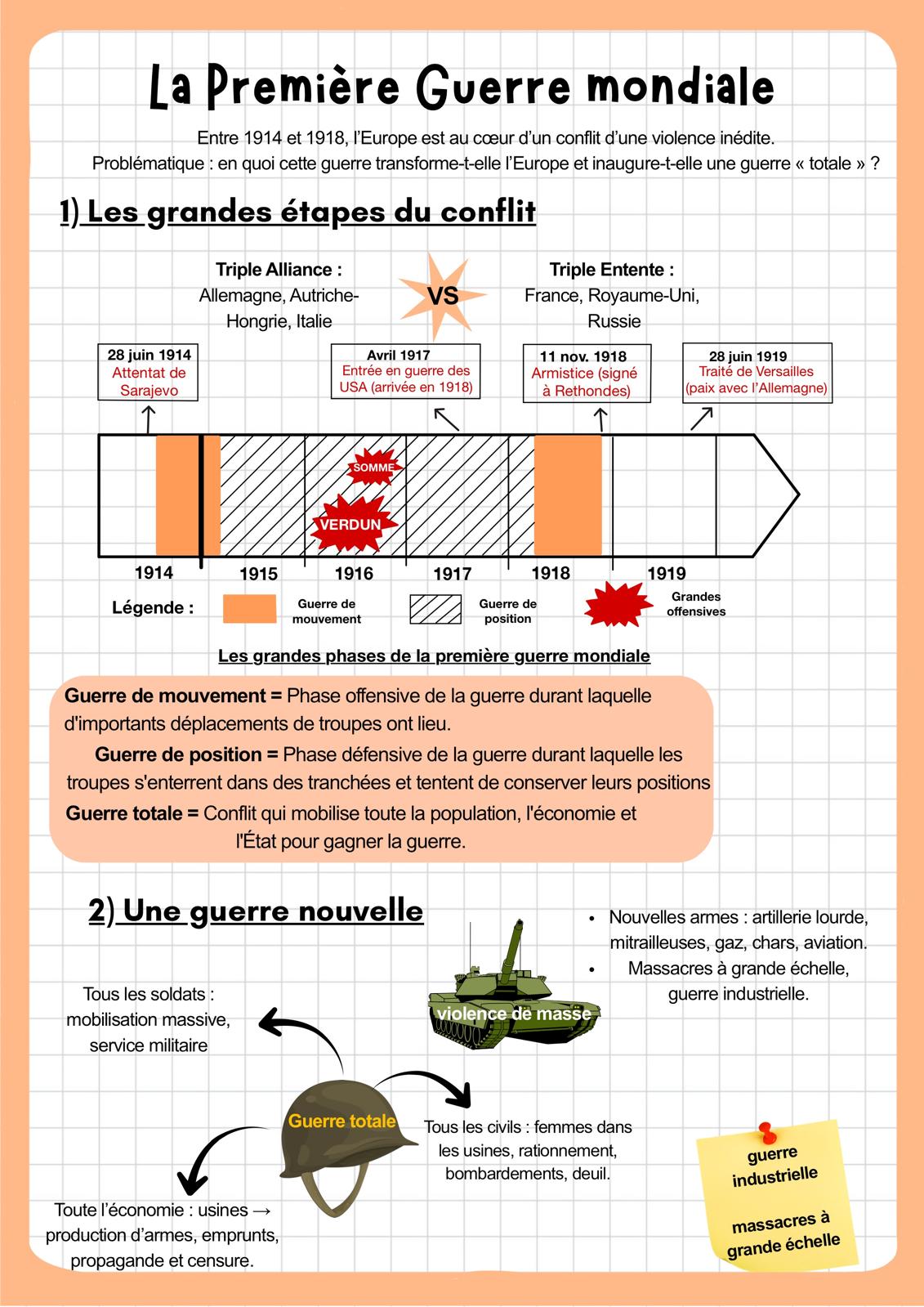 Pack brevet Histoire, Géographie et EMC (56 pages)