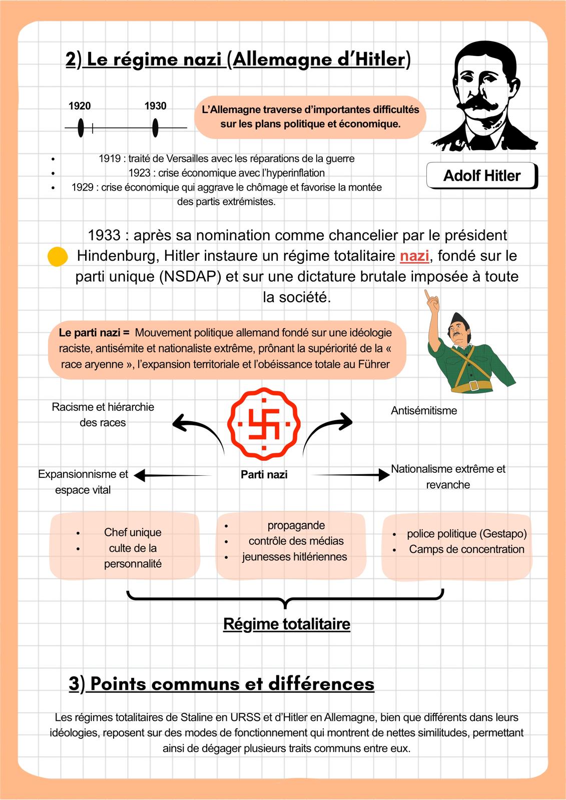 Pack brevet Histoire, Géographie et EMC (56 pages)