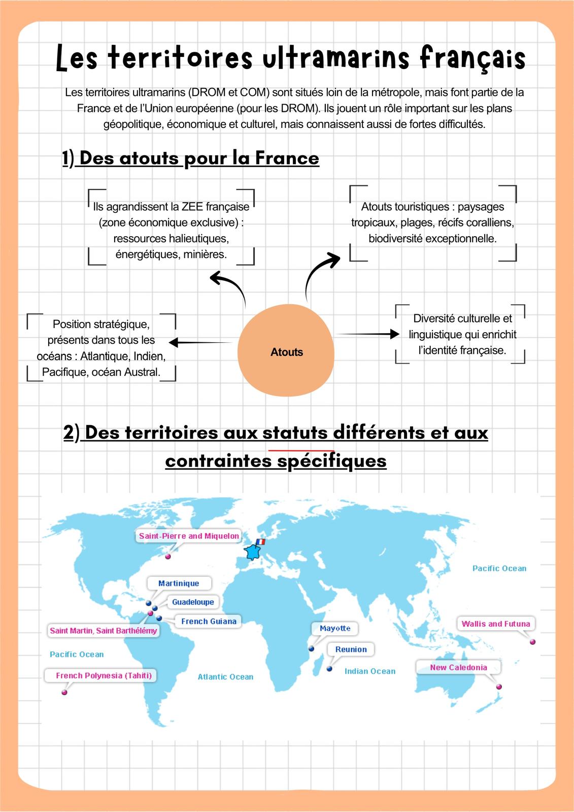 Pack brevet Histoire, Géographie et EMC (56 pages)
