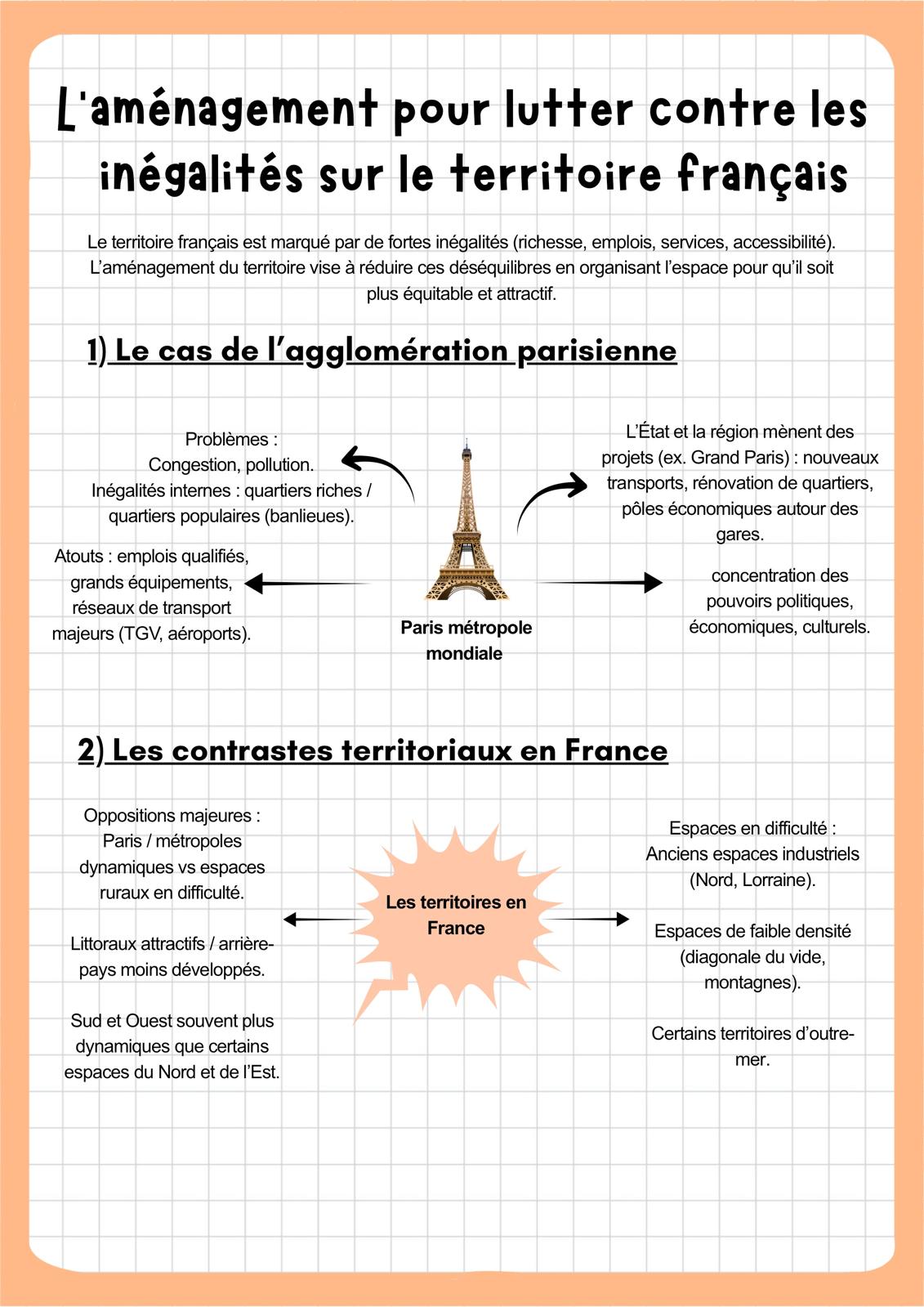 Pack brevet Histoire, Géographie et EMC (56 pages)