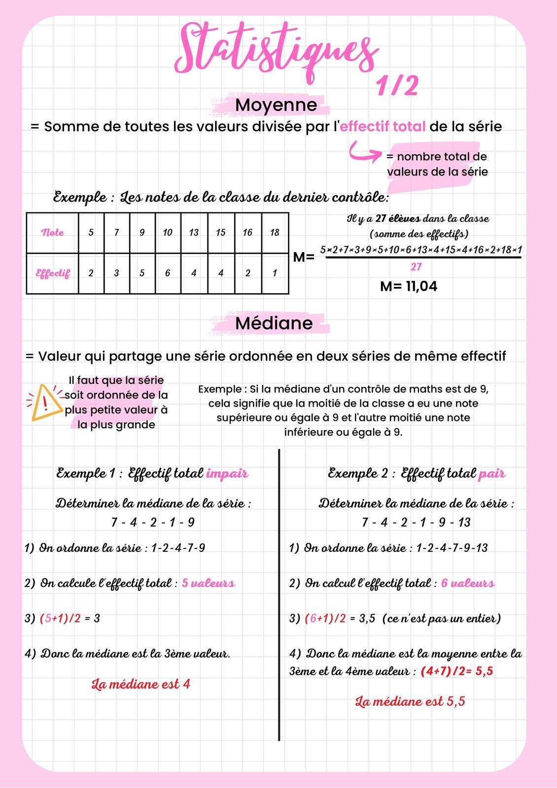 Pack brevet de Maths + 2 corrections de Brevet (45 pages)